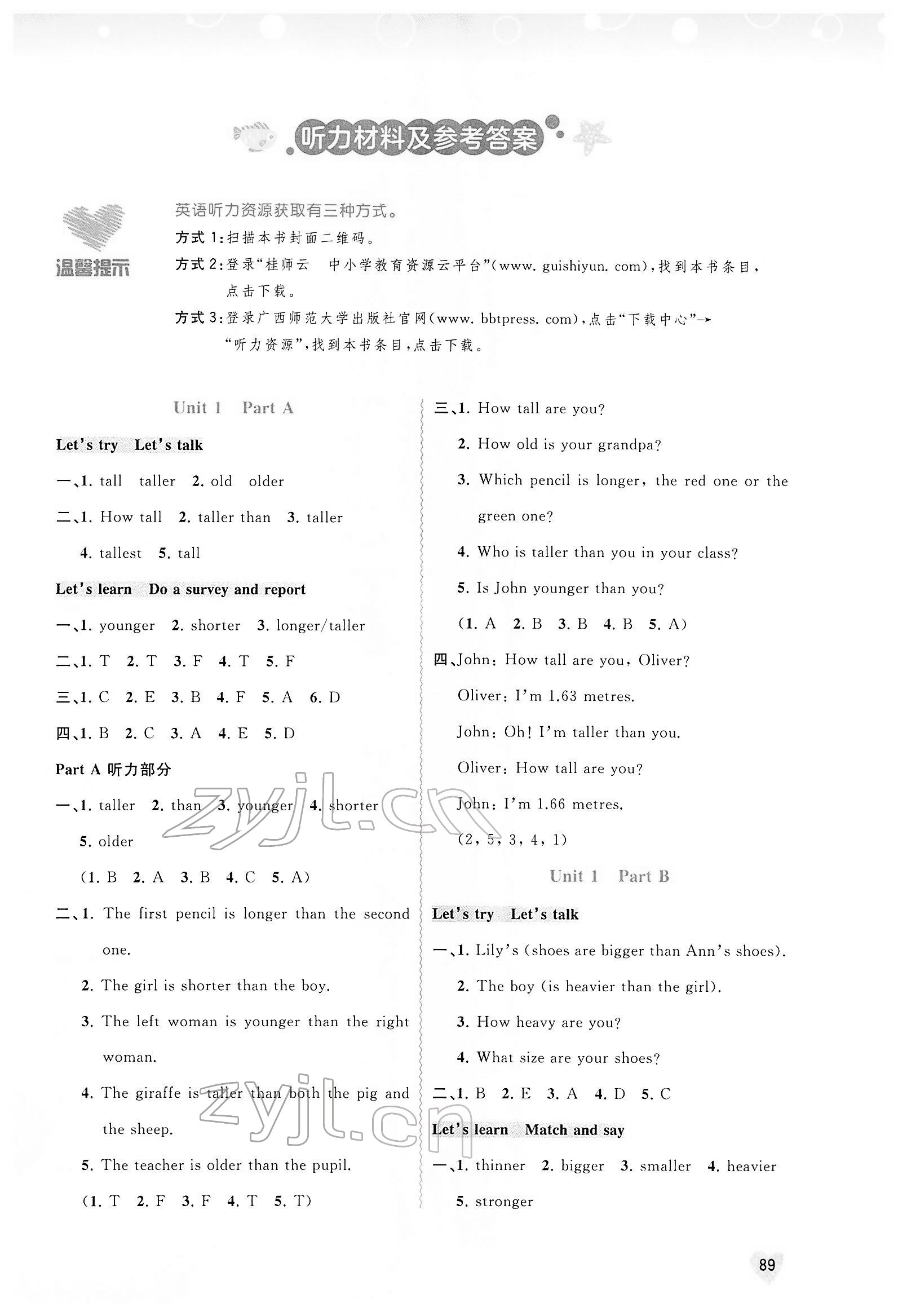 2022年新課程學(xué)習(xí)與測評同步學(xué)習(xí)六年級英語下冊人教版 第1頁