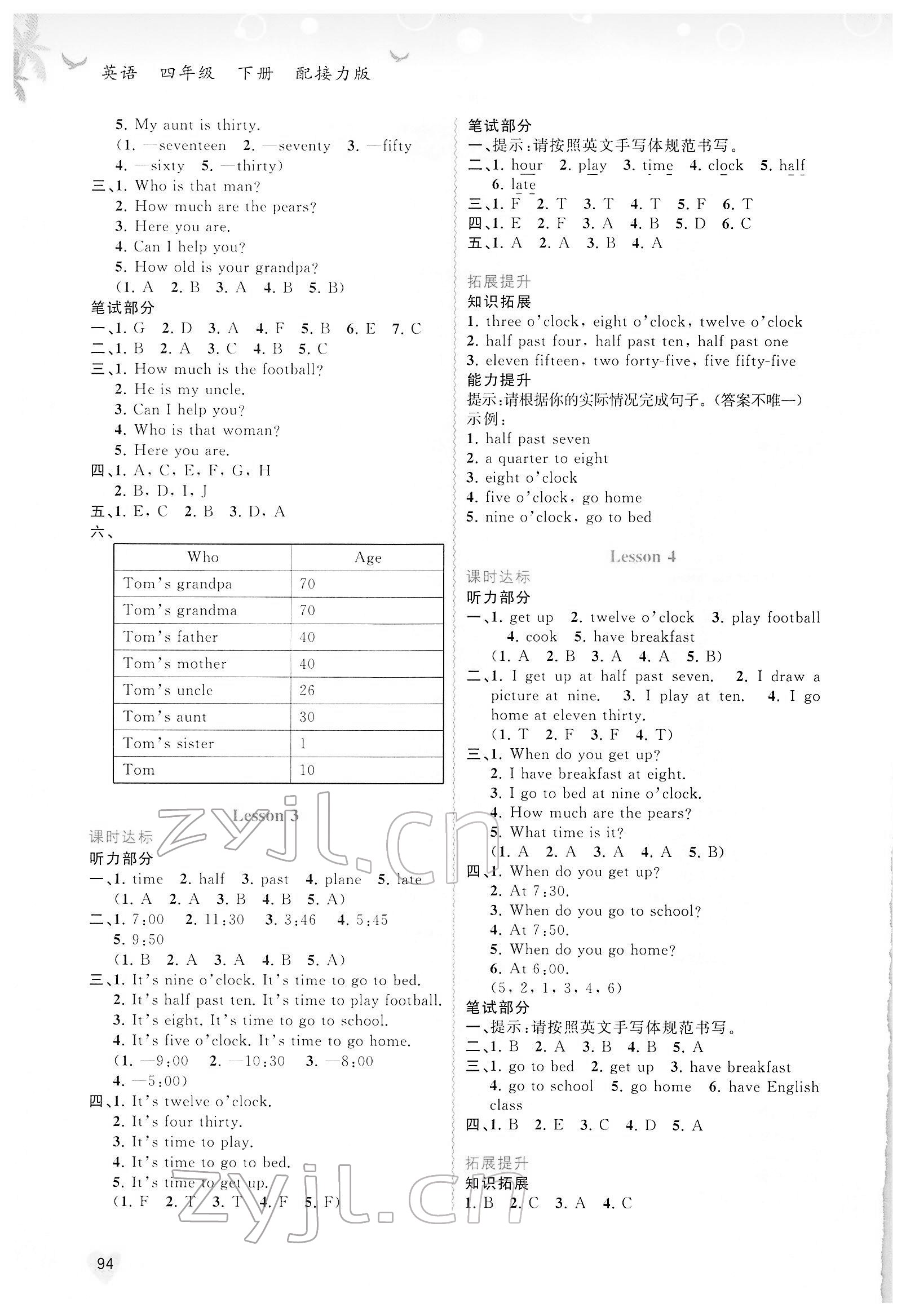 2022年新課程學(xué)習(xí)與測(cè)評(píng)同步學(xué)習(xí)四年級(jí)英語(yǔ)下冊(cè)接力版 第2頁(yè)