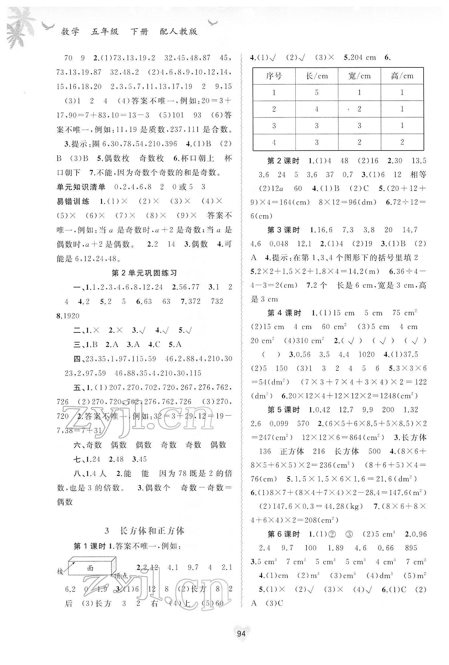 2022年新課程學(xué)習(xí)與測評同步學(xué)習(xí)五年級數(shù)學(xué)下冊人教版 第2頁