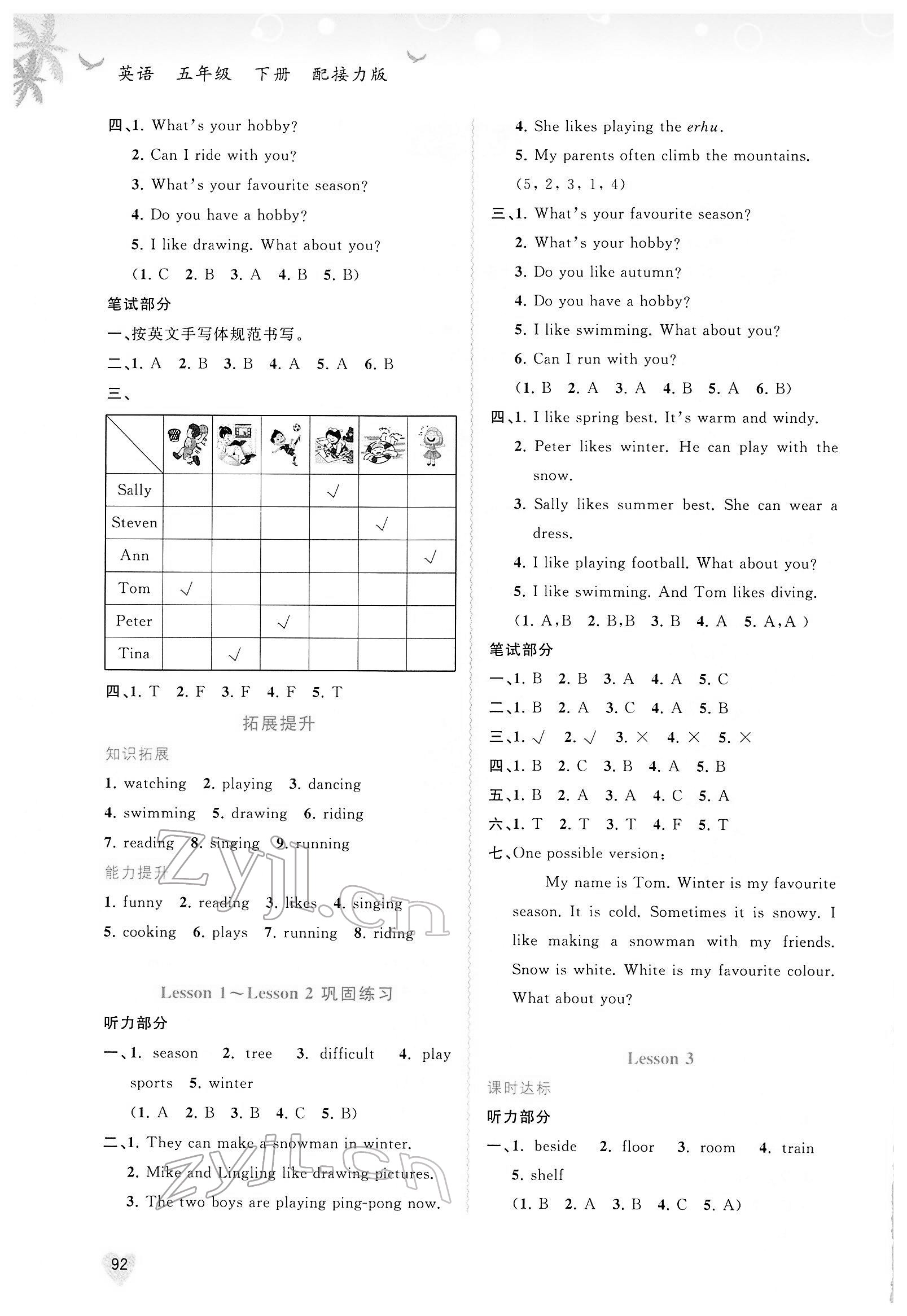 2022年新課程學習與測評同步學習五年級英語下冊接力版 第2頁