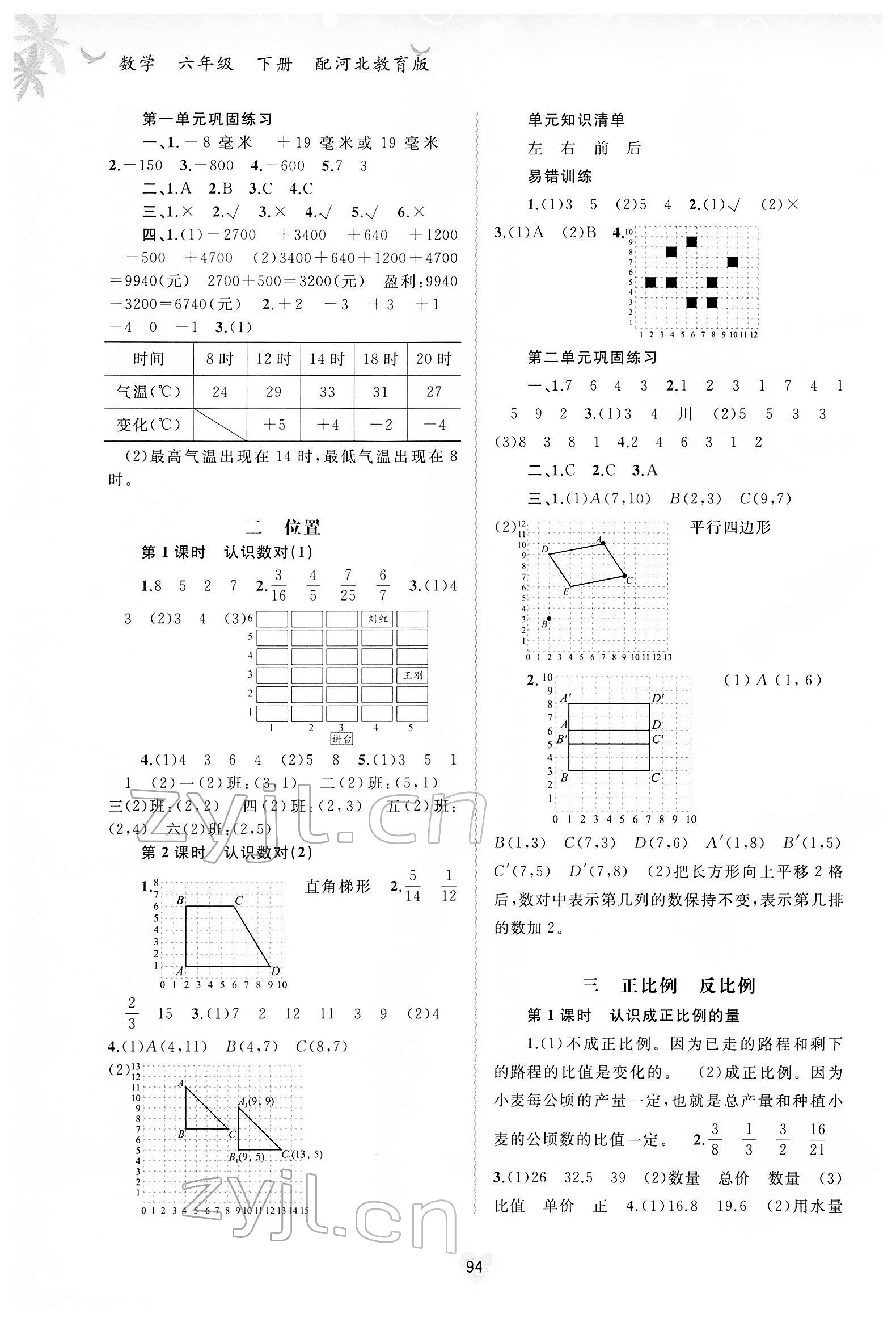 2022年新課程學(xué)習(xí)與測評同步學(xué)習(xí)六年級數(shù)學(xué)下冊河北教育版 第2頁