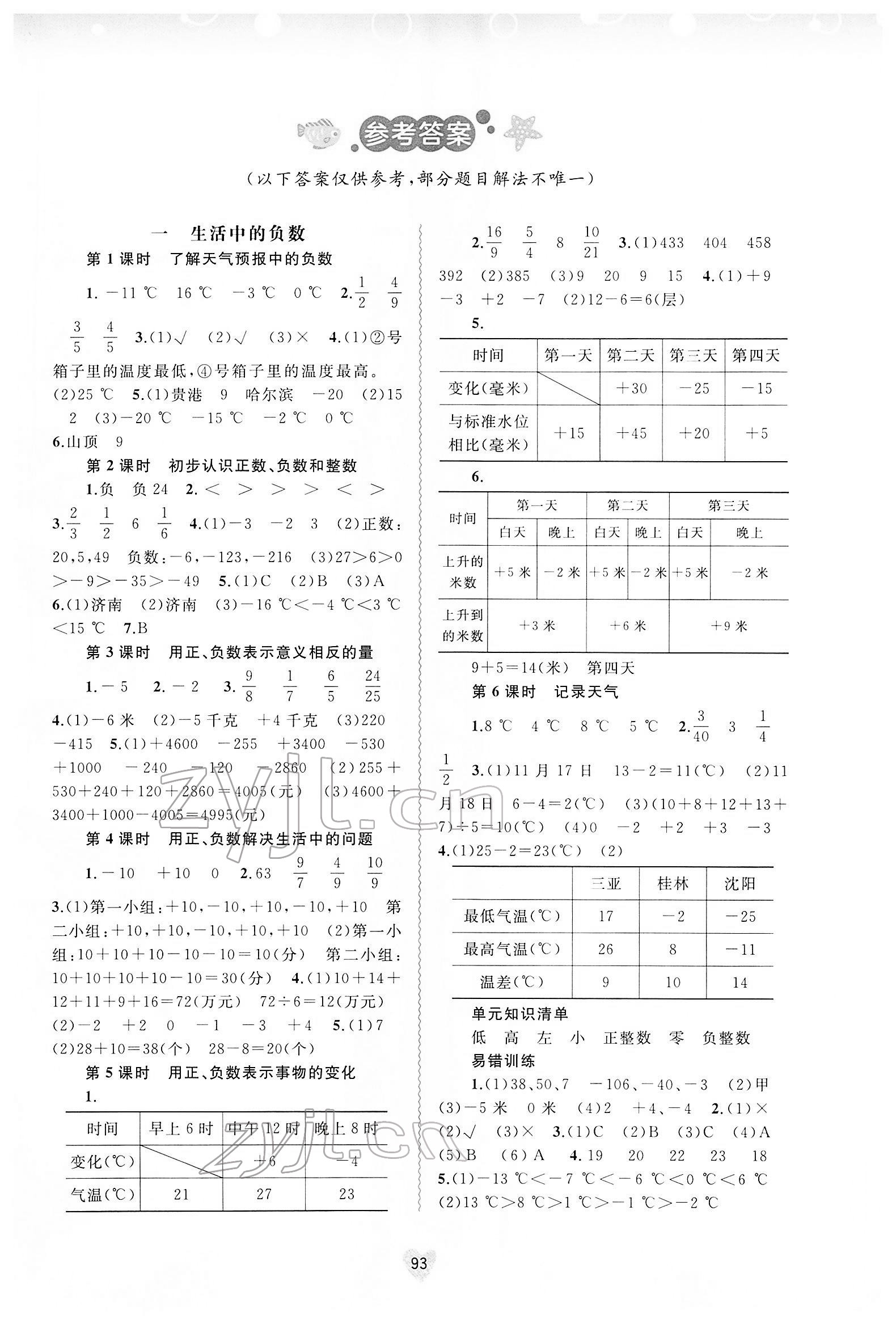 2022年新課程學(xué)習(xí)與測評同步學(xué)習(xí)六年級數(shù)學(xué)下冊河北教育版 第1頁