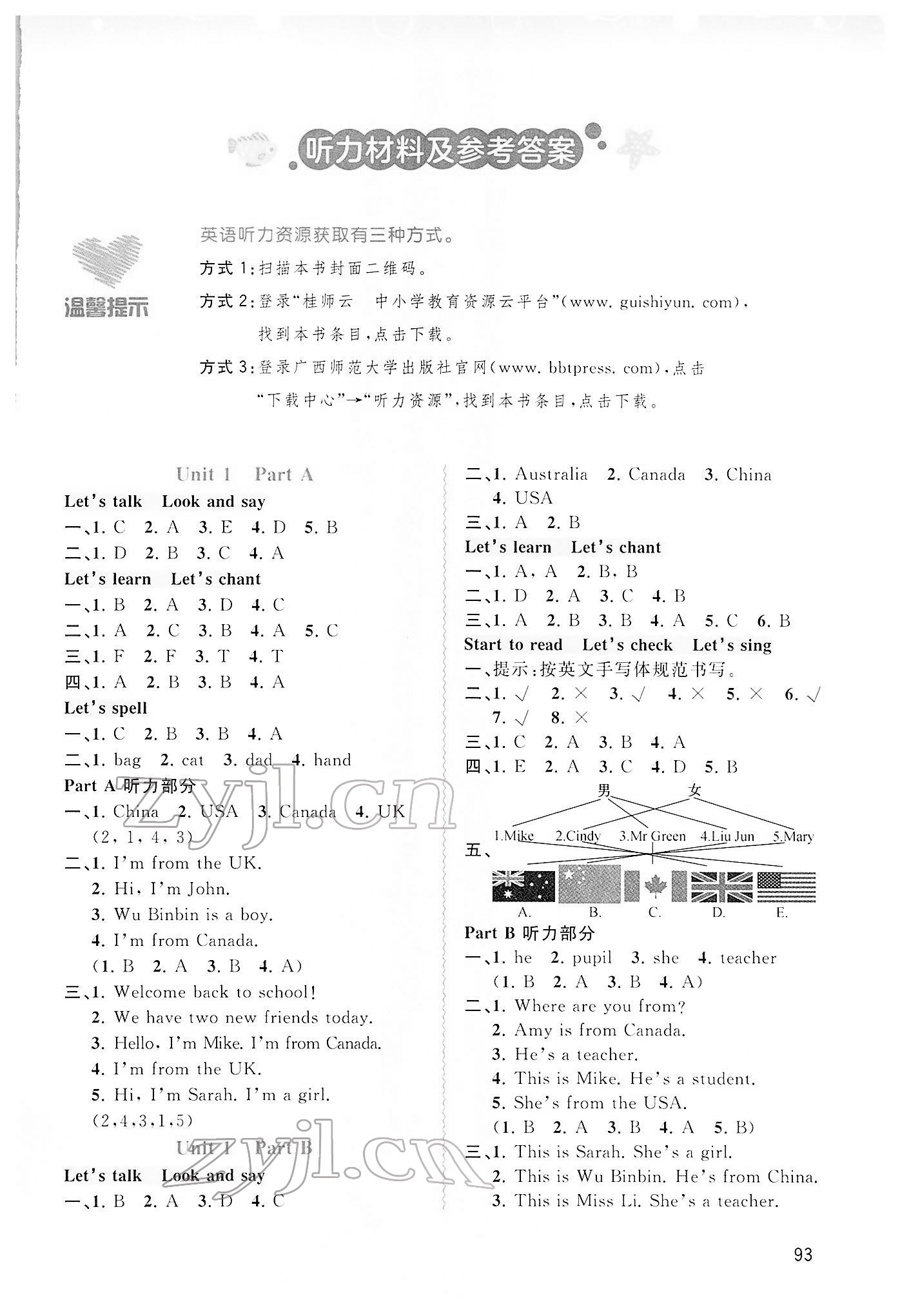 2022年新課程學(xué)習(xí)與測評同步學(xué)習(xí)三年級英語下冊人教版 第1頁