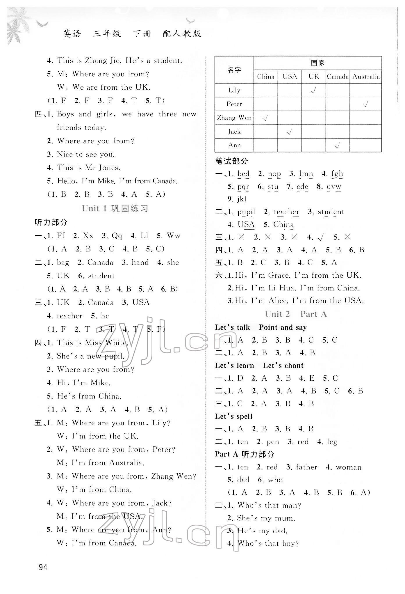 2022年新課程學(xué)習(xí)與測評同步學(xué)習(xí)三年級英語下冊人教版 第2頁