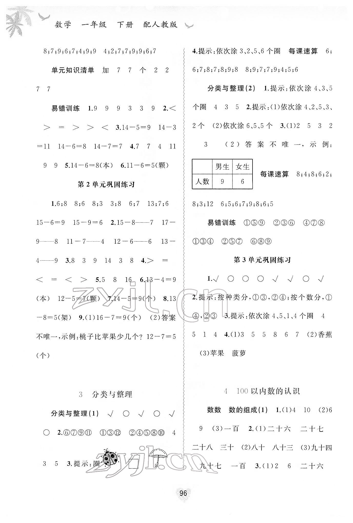 2022年新課程學(xué)習(xí)與測評同步學(xué)習(xí)一年級數(shù)學(xué)下冊人教版 第2頁