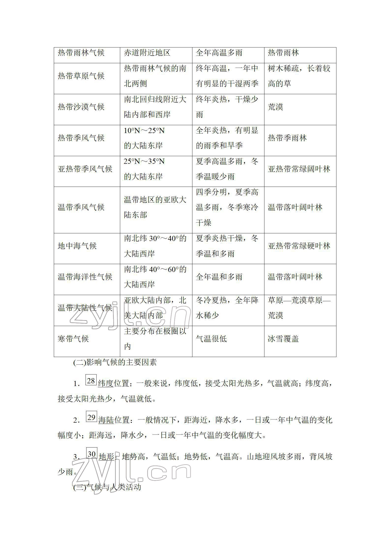 2022年新中考復習指南長江少年兒童出版社地理宜昌專版 參考答案第47頁