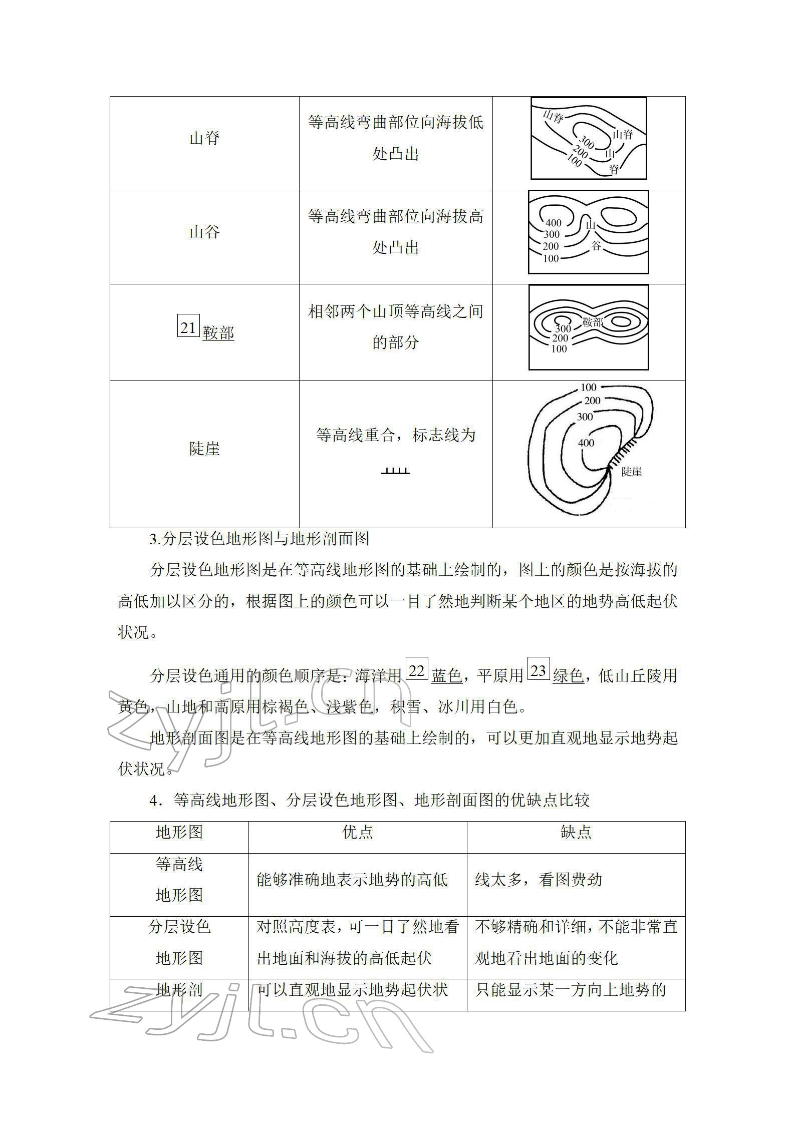 2022年新中考復(fù)習(xí)指南長(zhǎng)江少年兒童出版社地理宜昌專(zhuān)版 參考答案第19頁(yè)