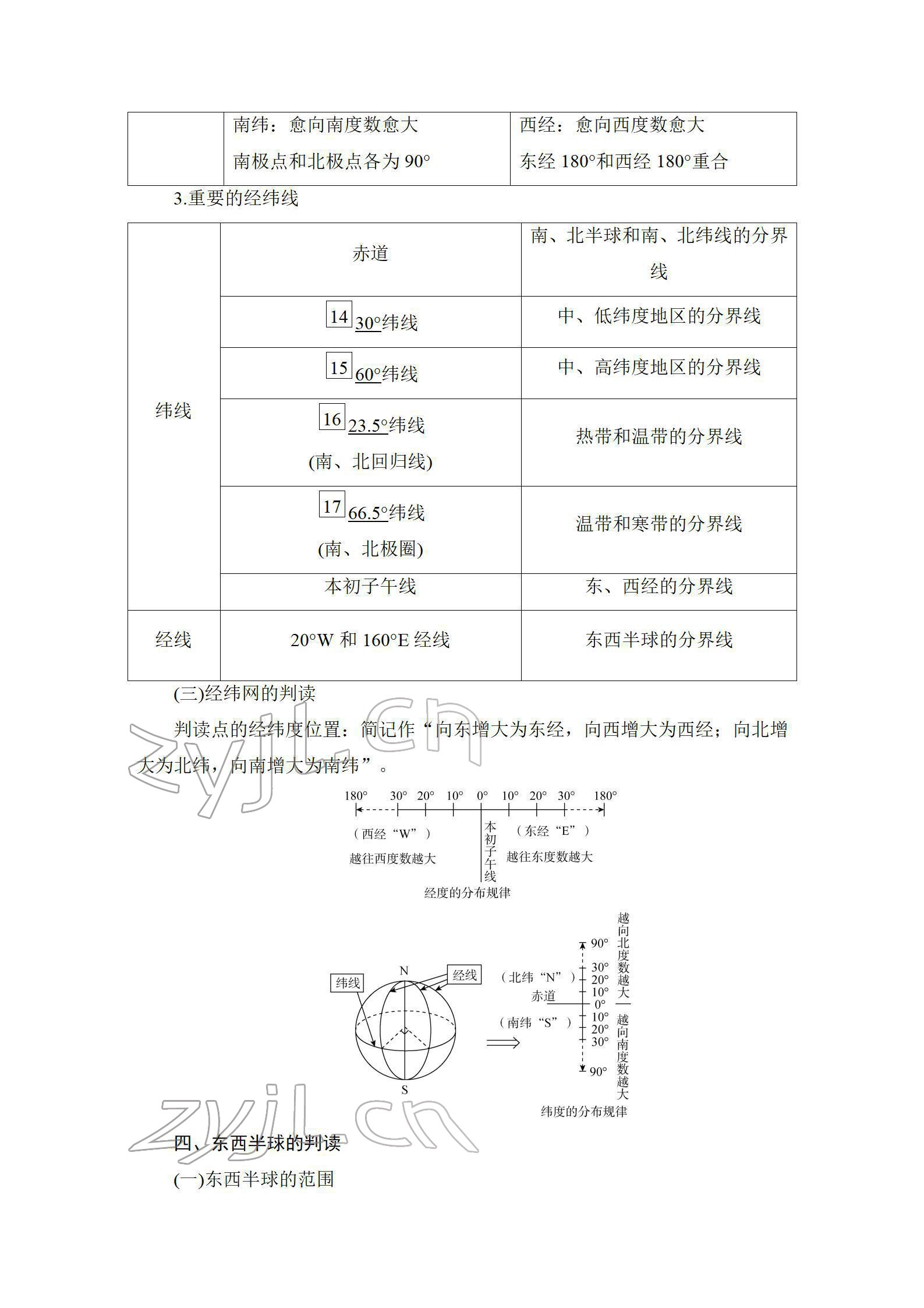 2022年新中考復(fù)習(xí)指南長(zhǎng)江少年兒童出版社地理宜昌專版 參考答案第5頁(yè)