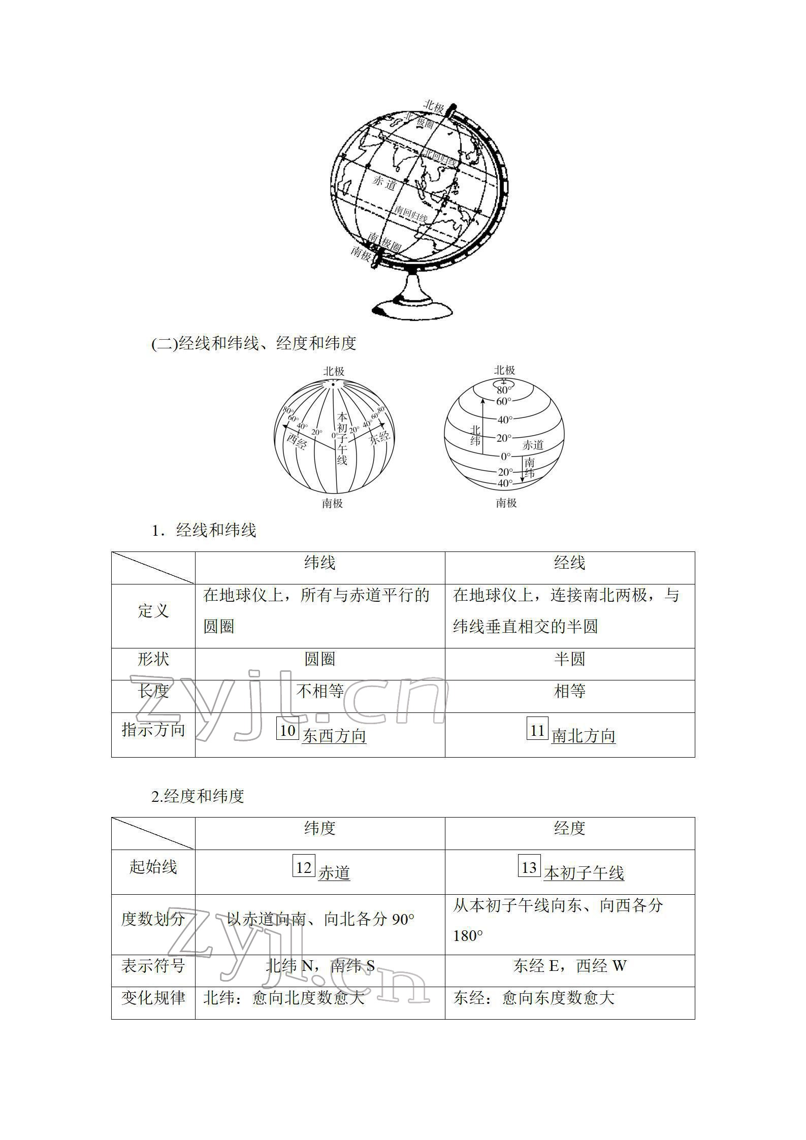 2022年新中考復習指南長江少年兒童出版社地理宜昌專版 參考答案第4頁