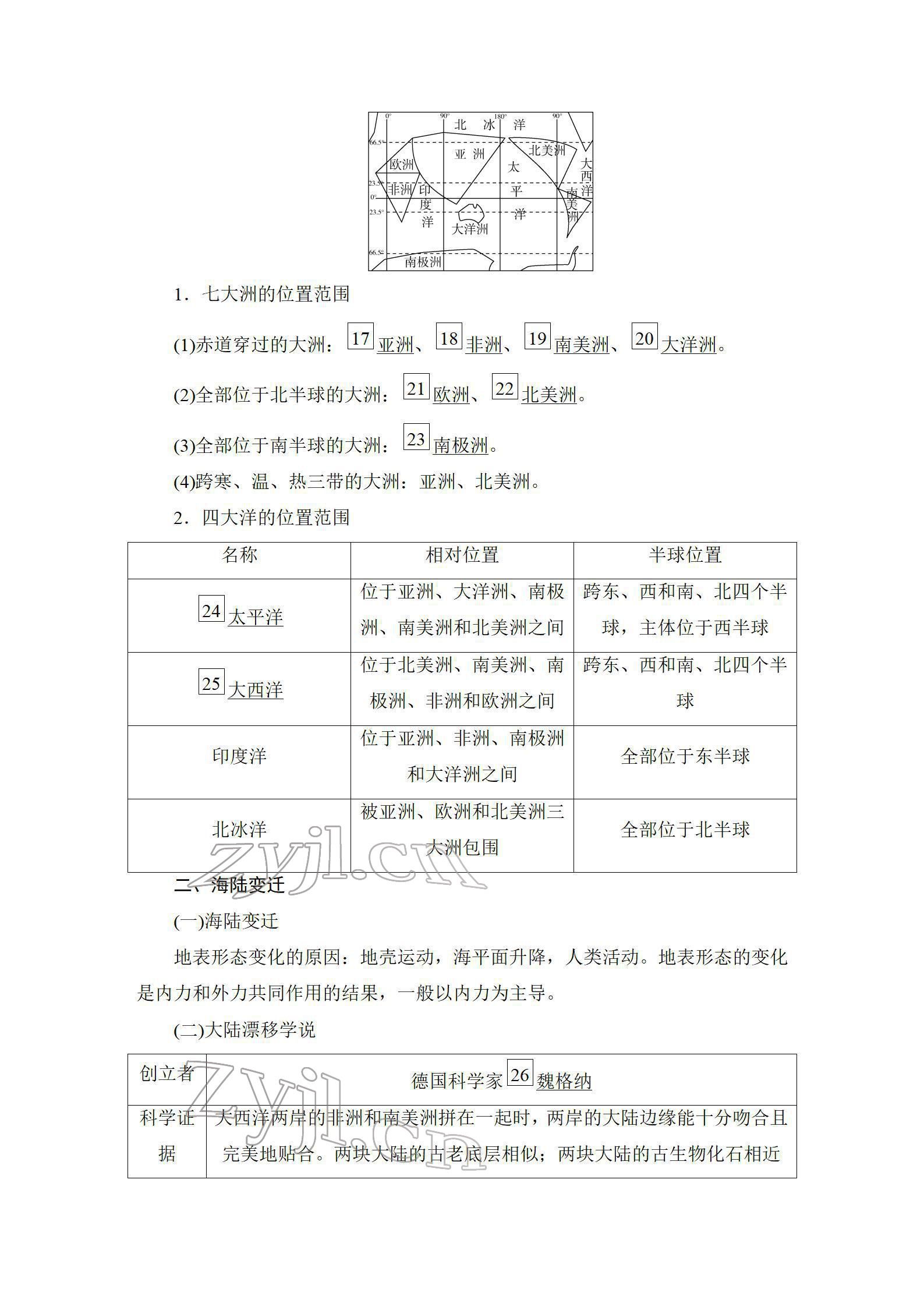 2022年新中考復(fù)習(xí)指南長江少年兒童出版社地理宜昌專版 參考答案第32頁