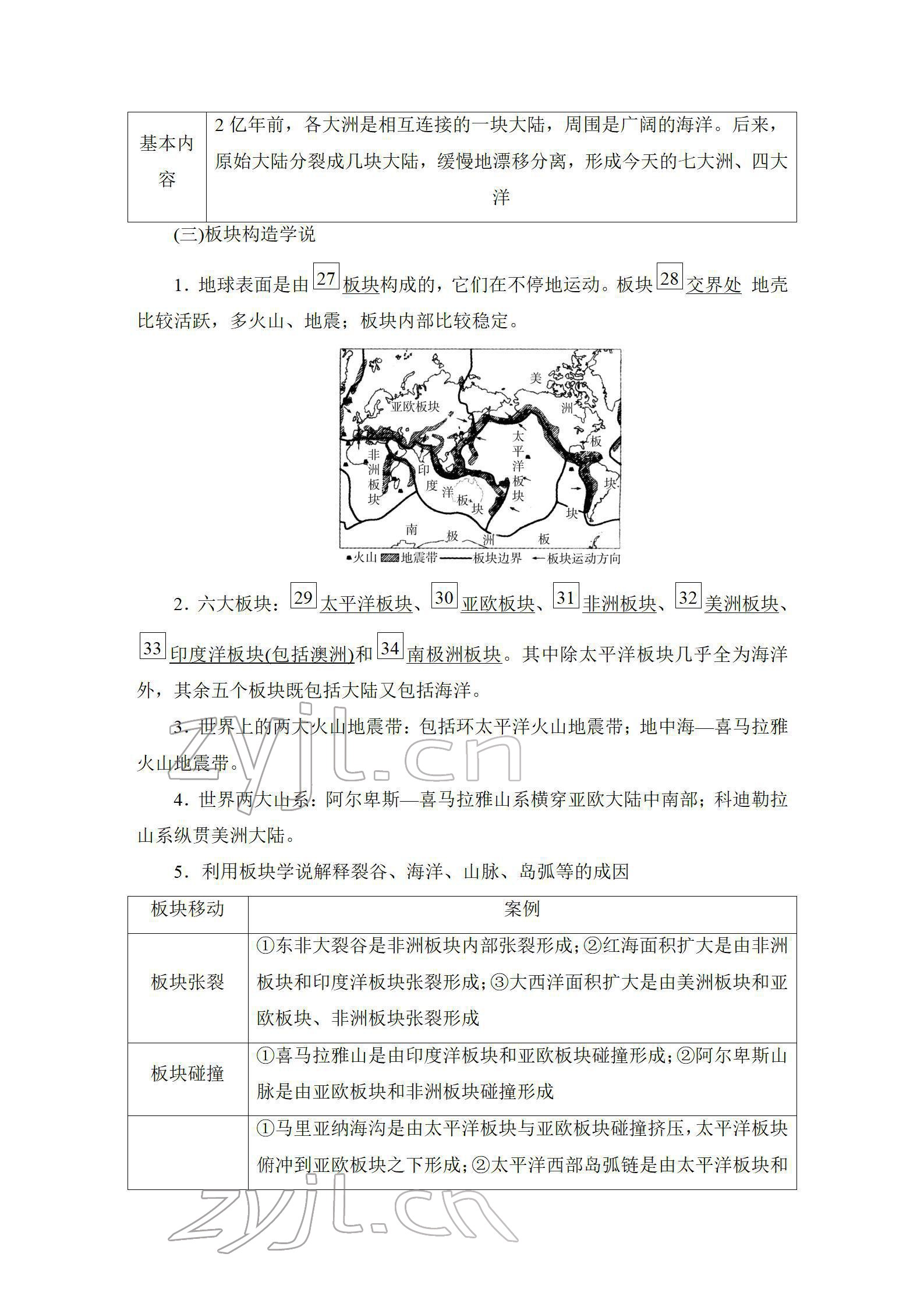 2022年新中考復(fù)習(xí)指南長江少年兒童出版社地理宜昌專版 參考答案第33頁