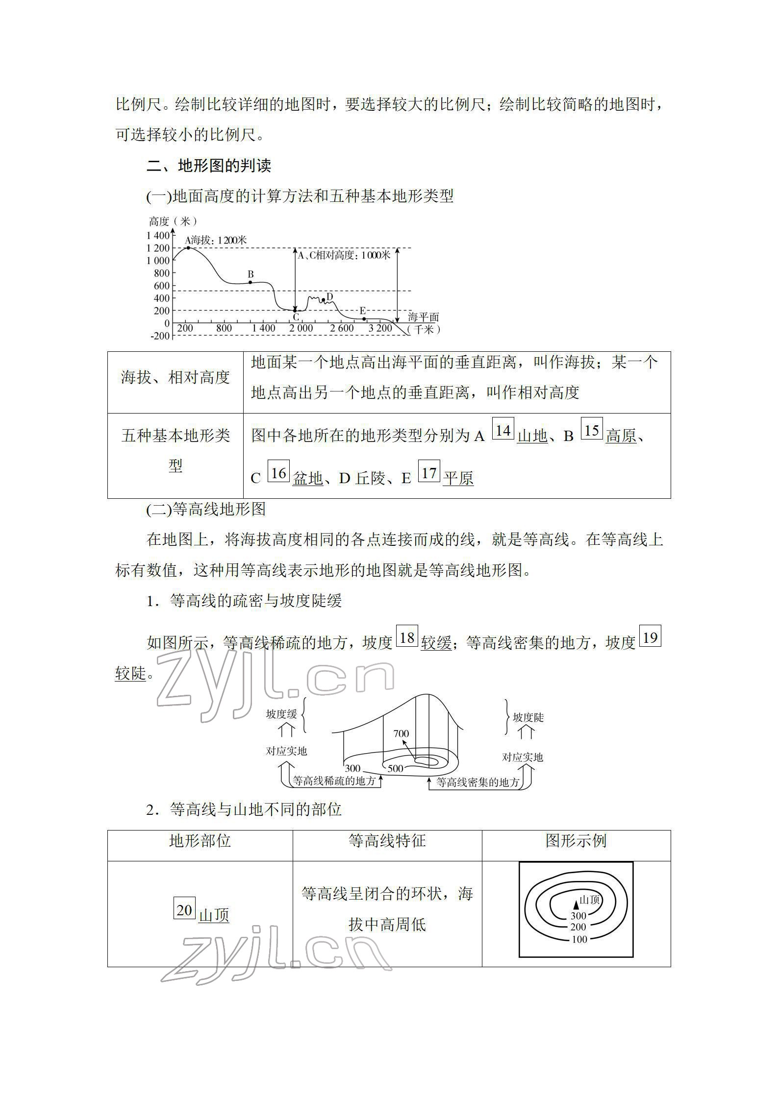 2022年新中考復(fù)習(xí)指南長江少年兒童出版社地理宜昌專版 參考答案第18頁