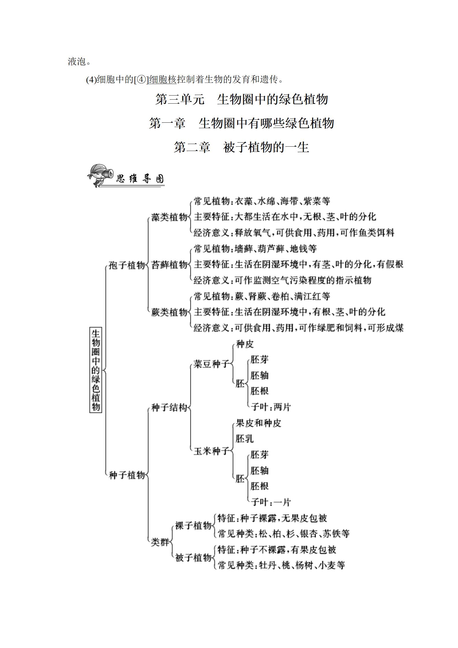 2022年中考復習指南長江少年兒童出版社生物中考人教版宜昌專版 參考答案第18頁