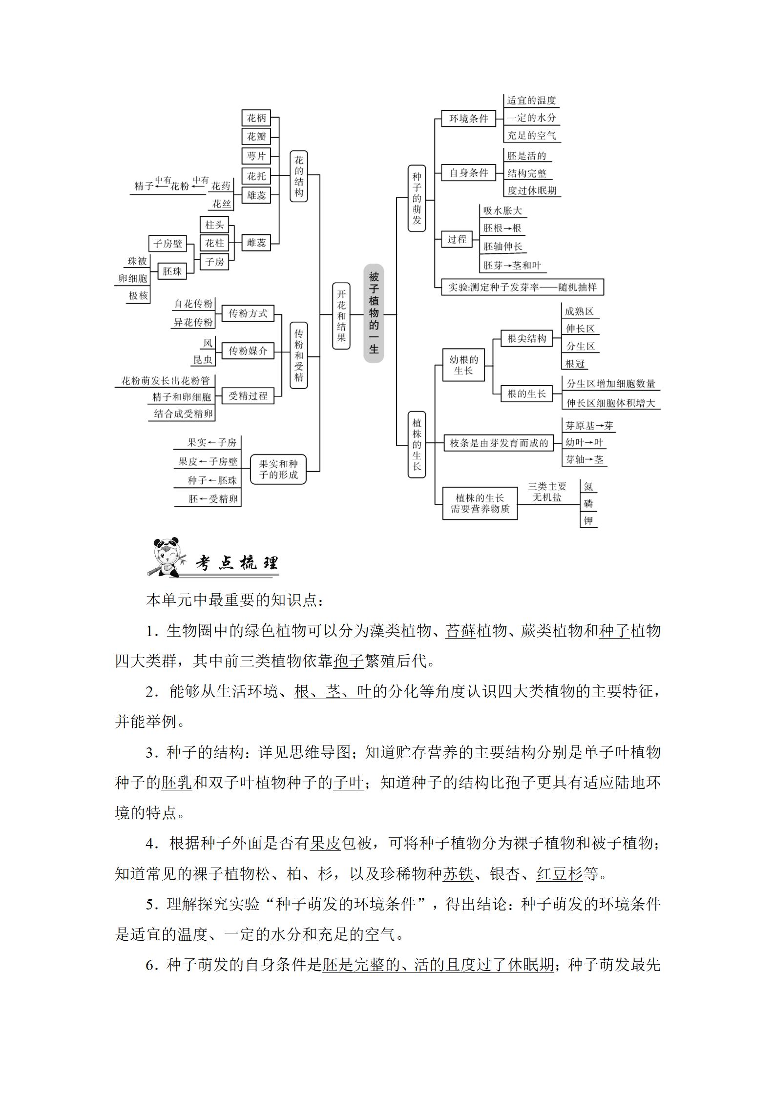 2022年中考復(fù)習指南長江少年兒童出版社生物中考人教版宜昌專版 參考答案第19頁