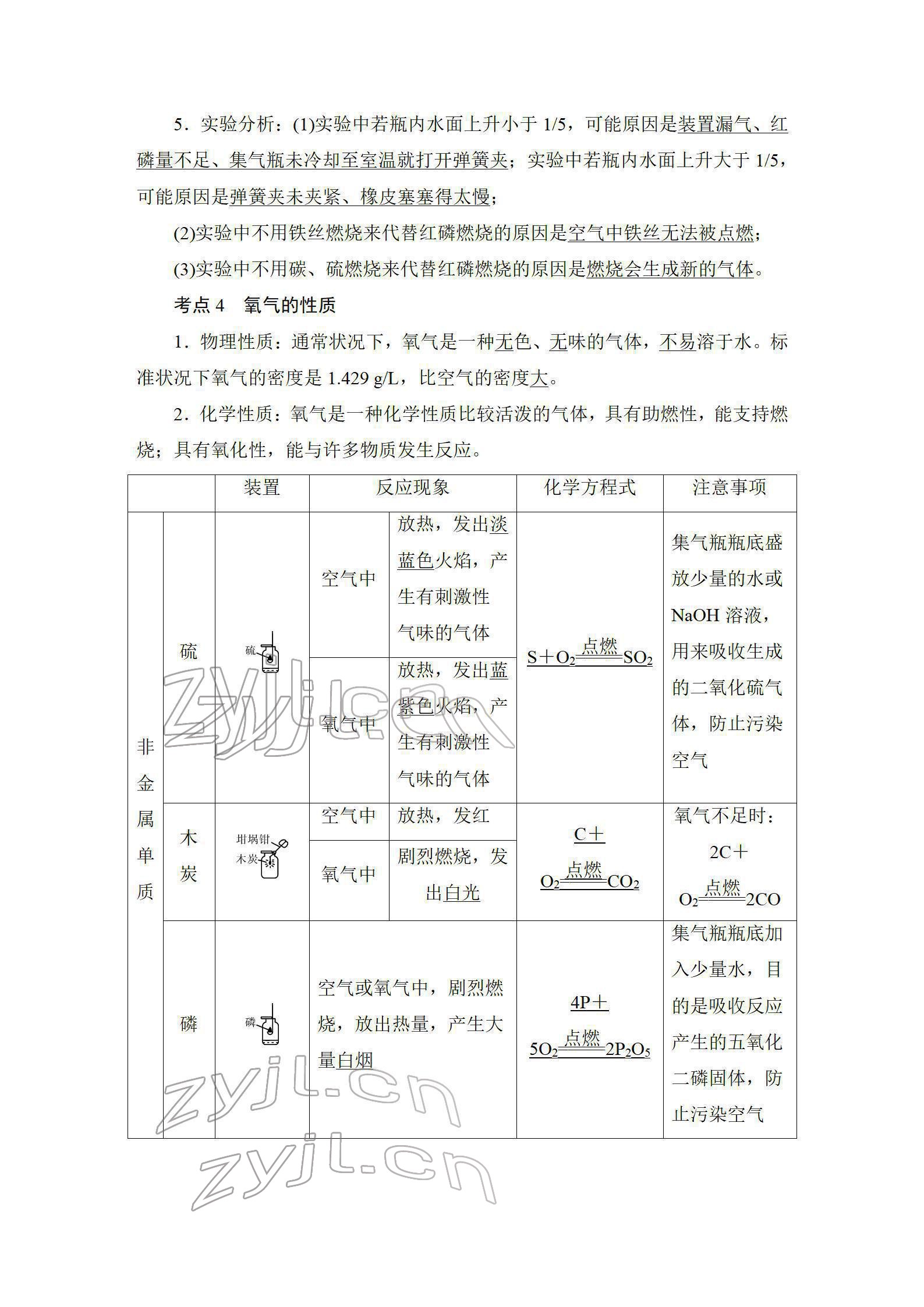 2022年中考復(fù)習(xí)指南長江少年兒童出版社化學(xué)中考人教版 參考答案第23頁