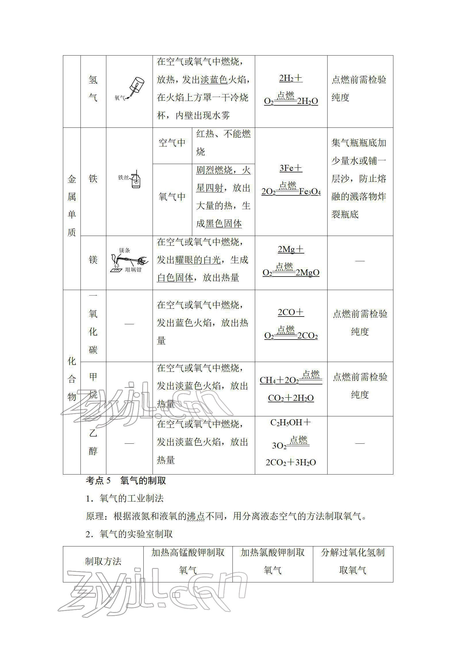 2022年中考復習指南長江少年兒童出版社化學中考人教版 參考答案第24頁