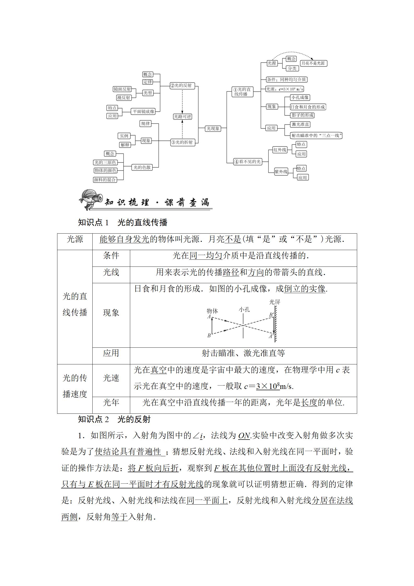 2022年中考復(fù)習(xí)指南長江少年兒童出版社物理中考人教版宜昌專版 參考答案第28頁