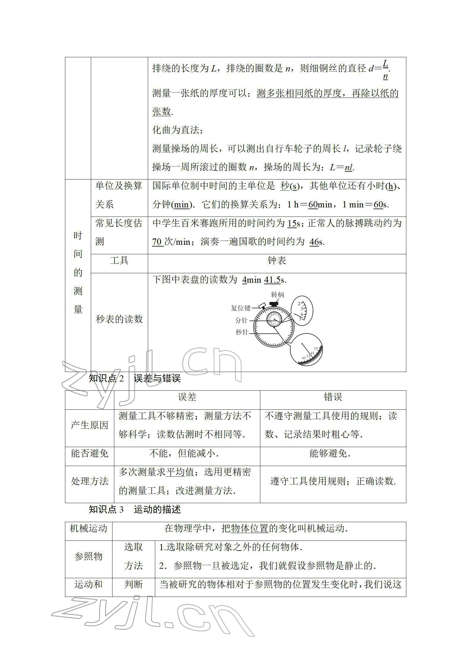 2022年中考復(fù)習(xí)指南長(zhǎng)江少年兒童出版社物理中考人教版宜昌專版 參考答案第2頁(yè)