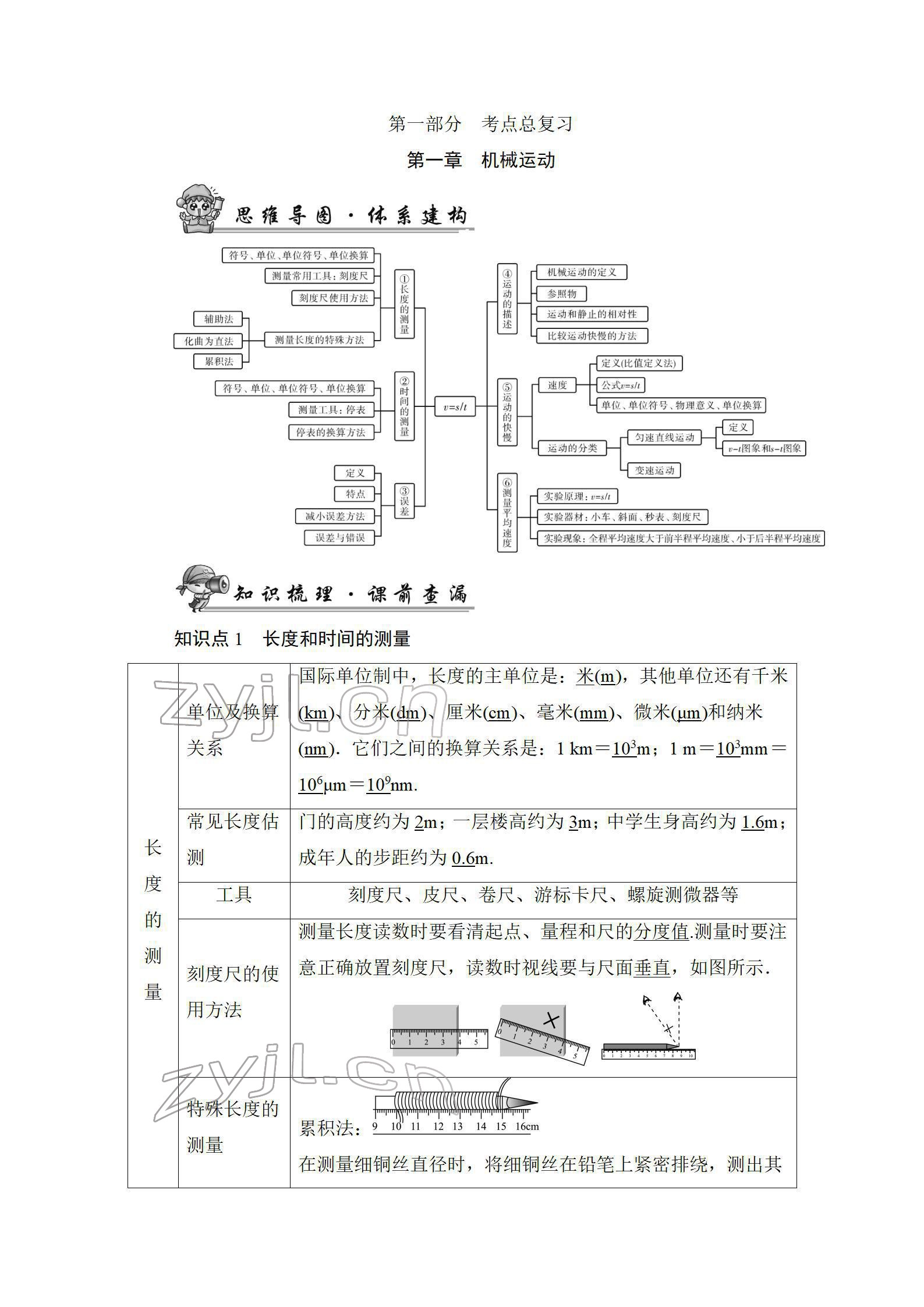 2022年中考復(fù)習(xí)指南長江少年兒童出版社物理中考人教版宜昌專版 參考答案第1頁