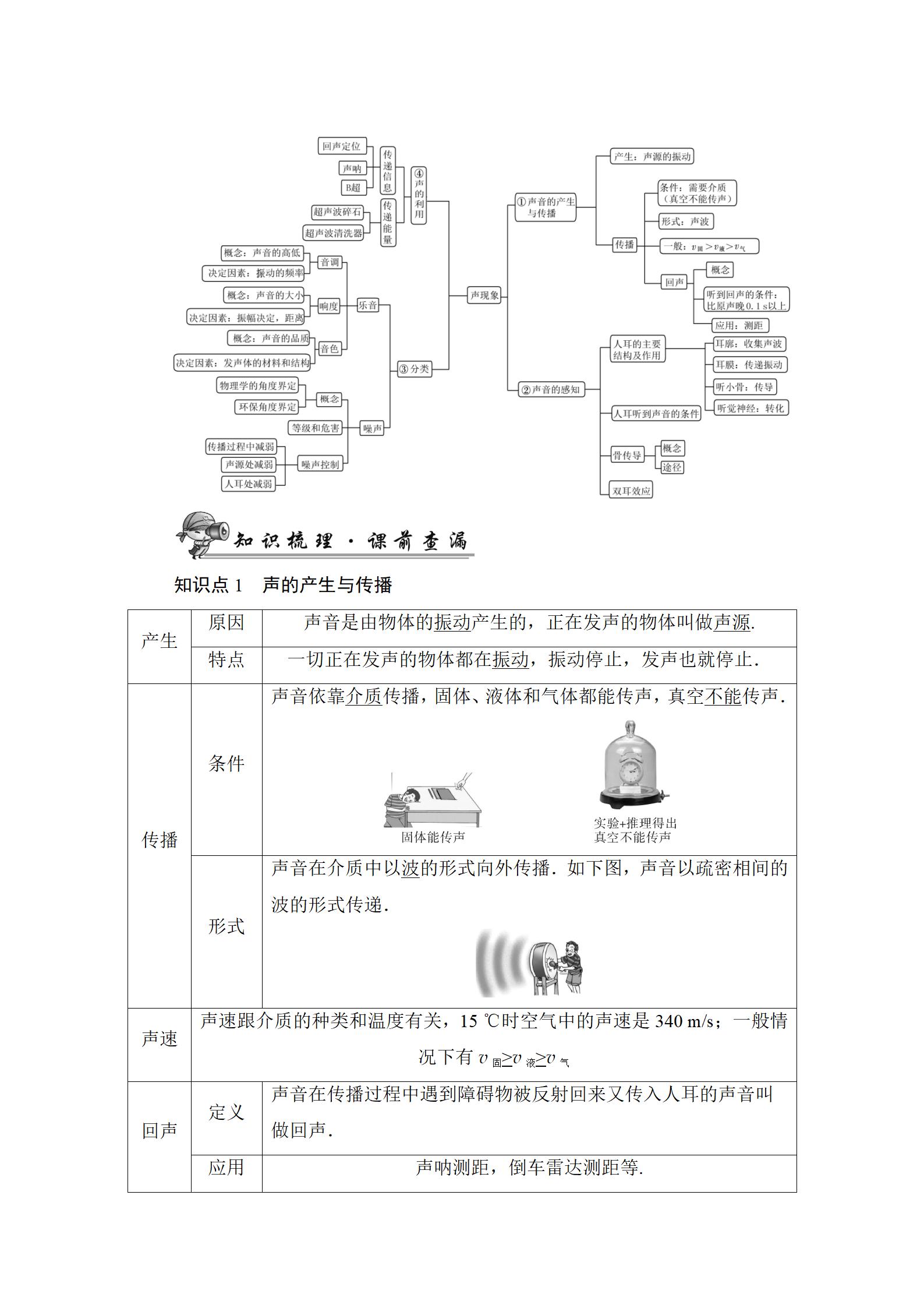 2022年中考復(fù)習(xí)指南長江少年兒童出版社物理中考人教版宜昌專版 參考答案第12頁