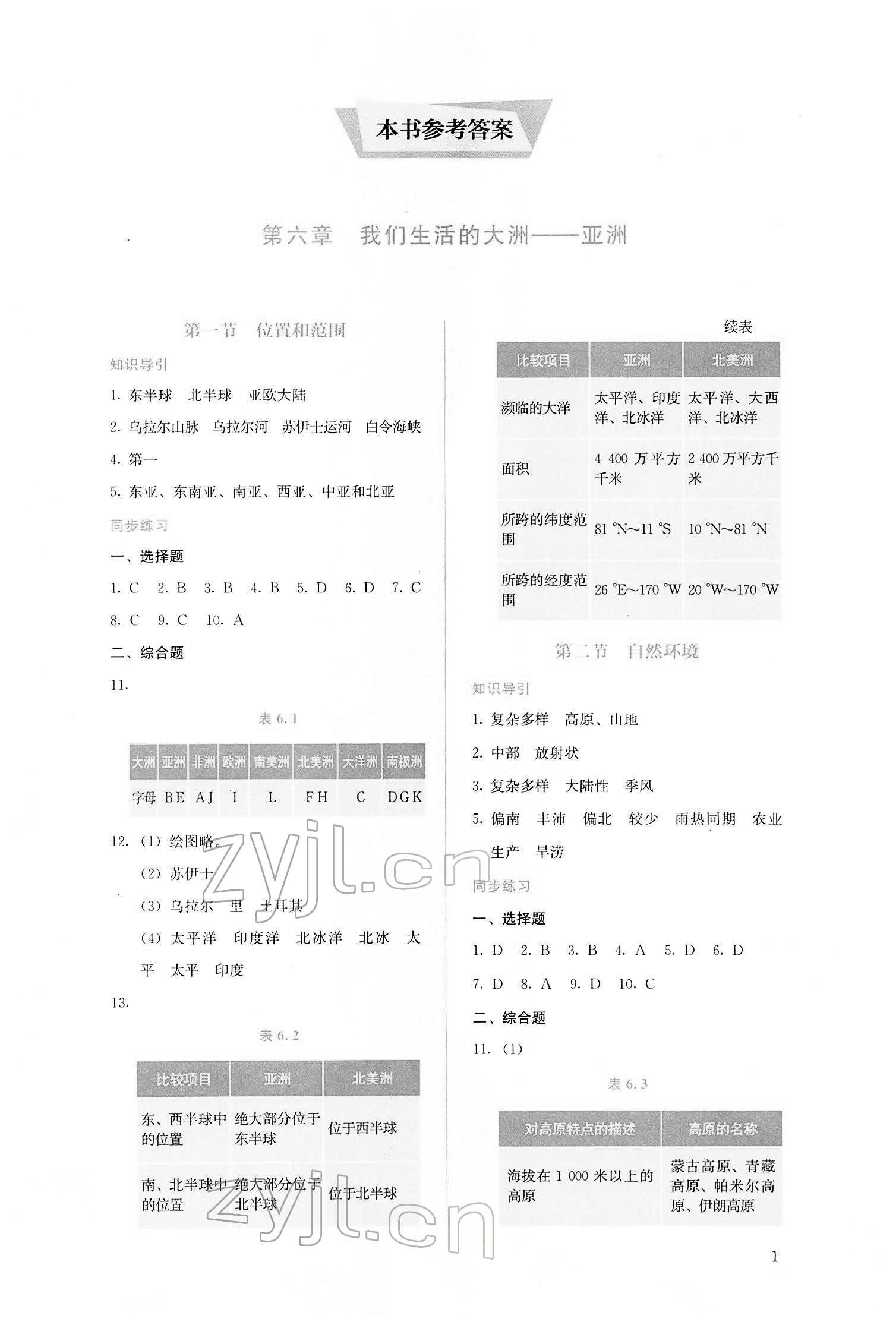 2022年人教金學(xué)典同步解析與測評七年級地理下冊人教版 第1頁