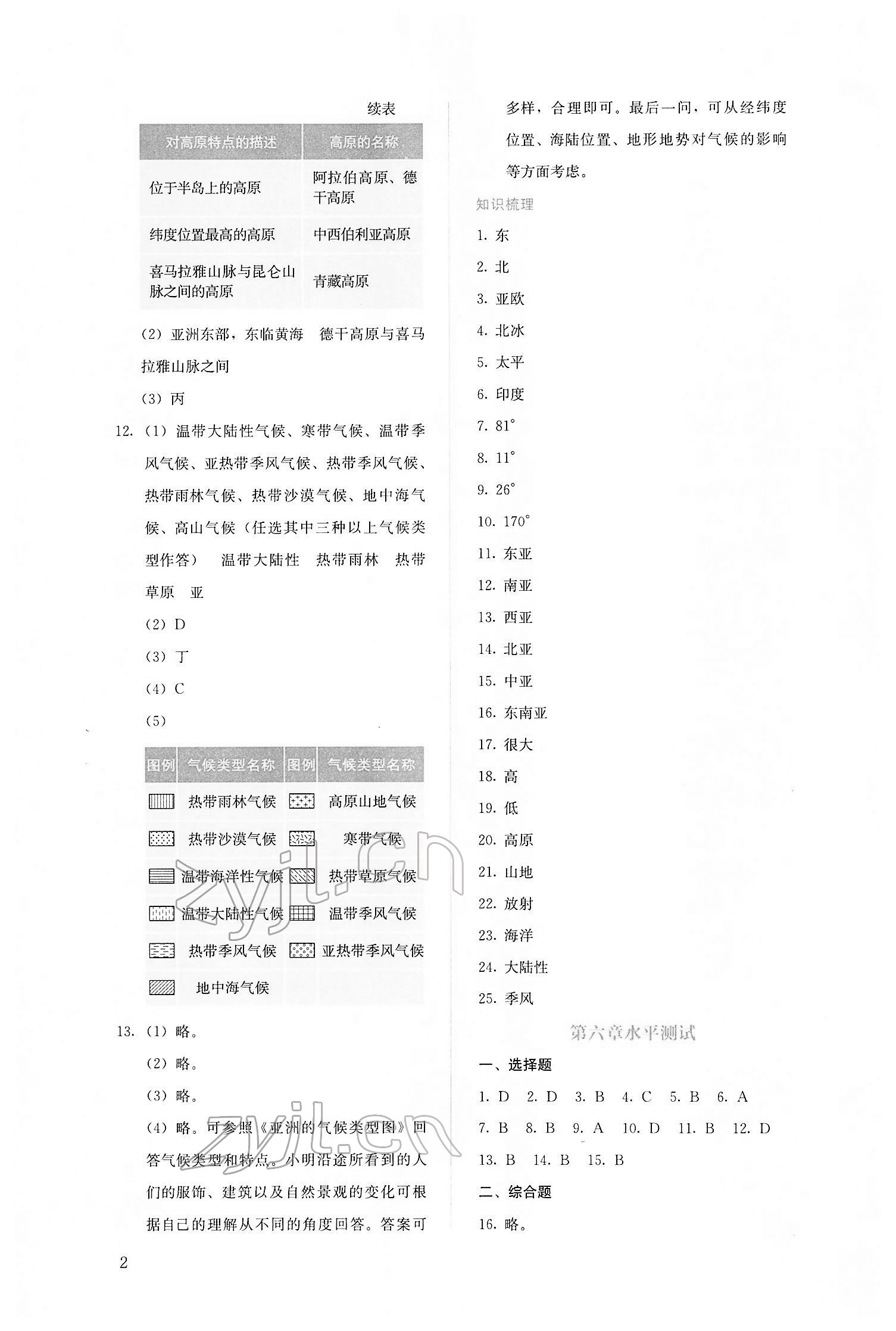 2022年人教金學(xué)典同步解析與測評(píng)七年級(jí)地理下冊(cè)人教版 第2頁