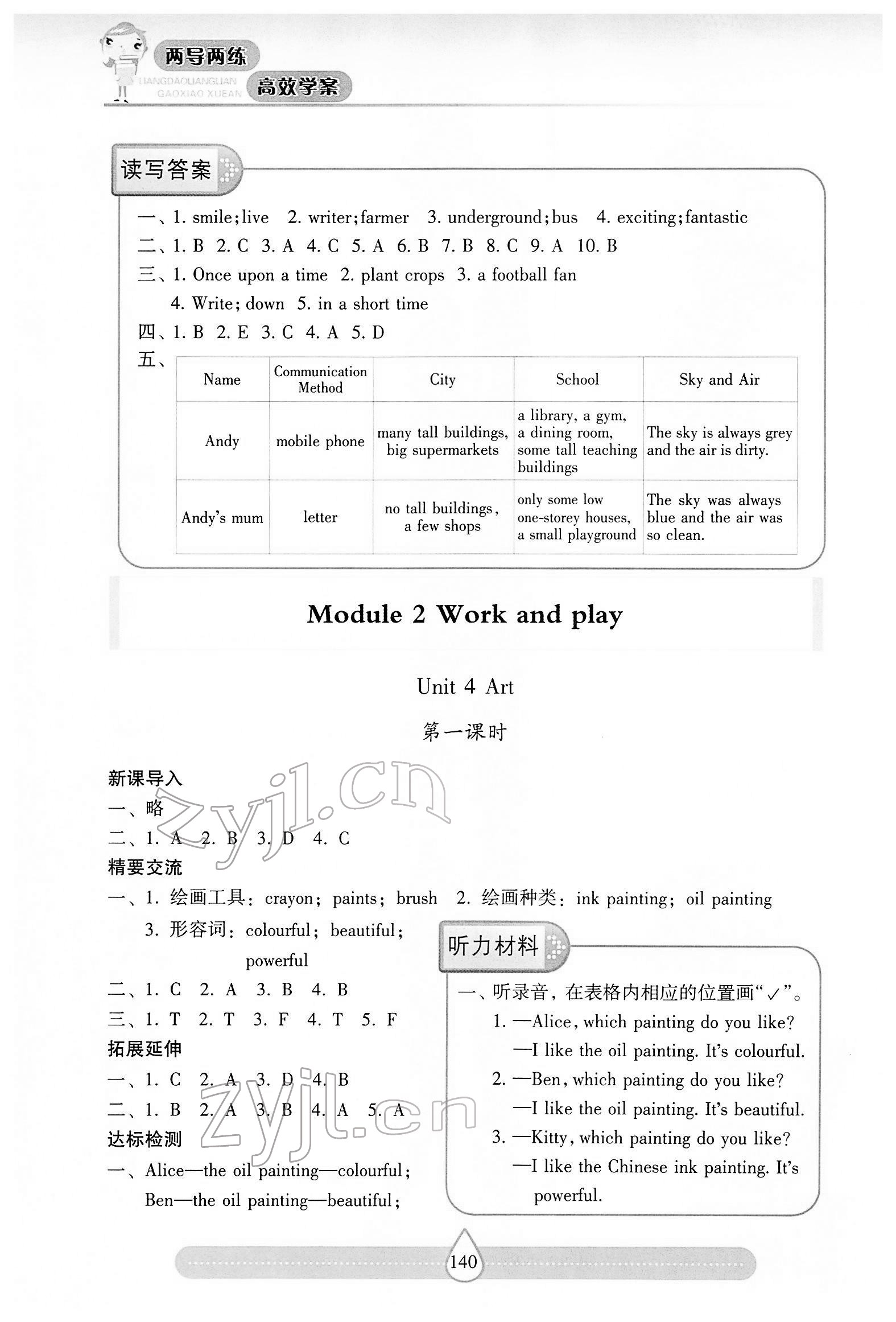 2022年新課標(biāo)兩導(dǎo)兩練高效學(xué)案六年級(jí)英語(yǔ)下冊(cè)滬教版 第6頁(yè)