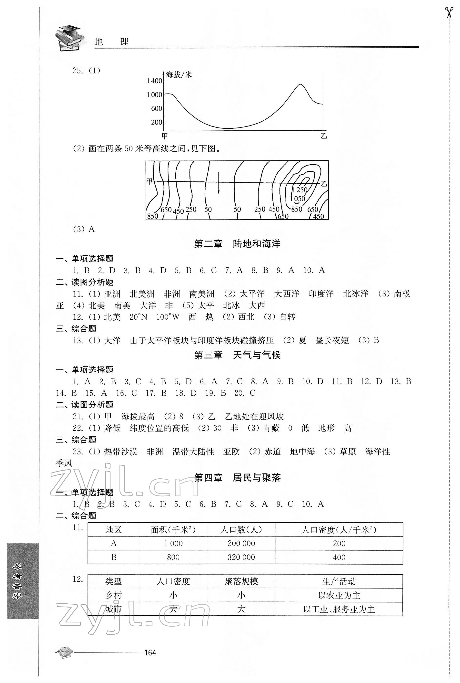 2022年初中復(fù)習(xí)與能力訓(xùn)練地理 第2頁