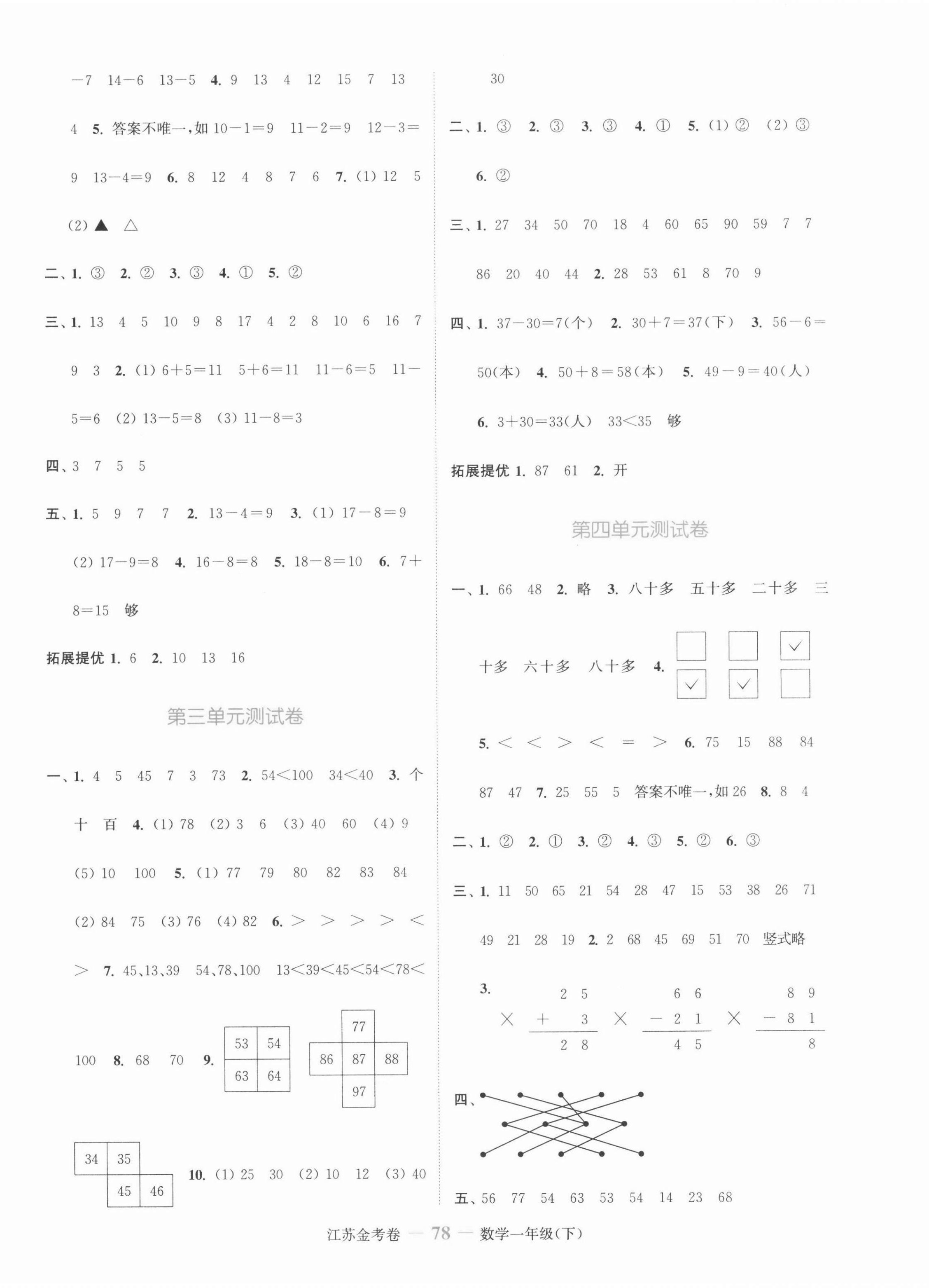 2022年江蘇金考卷一年級數(shù)學(xué)下冊蘇教版 參考答案第2頁