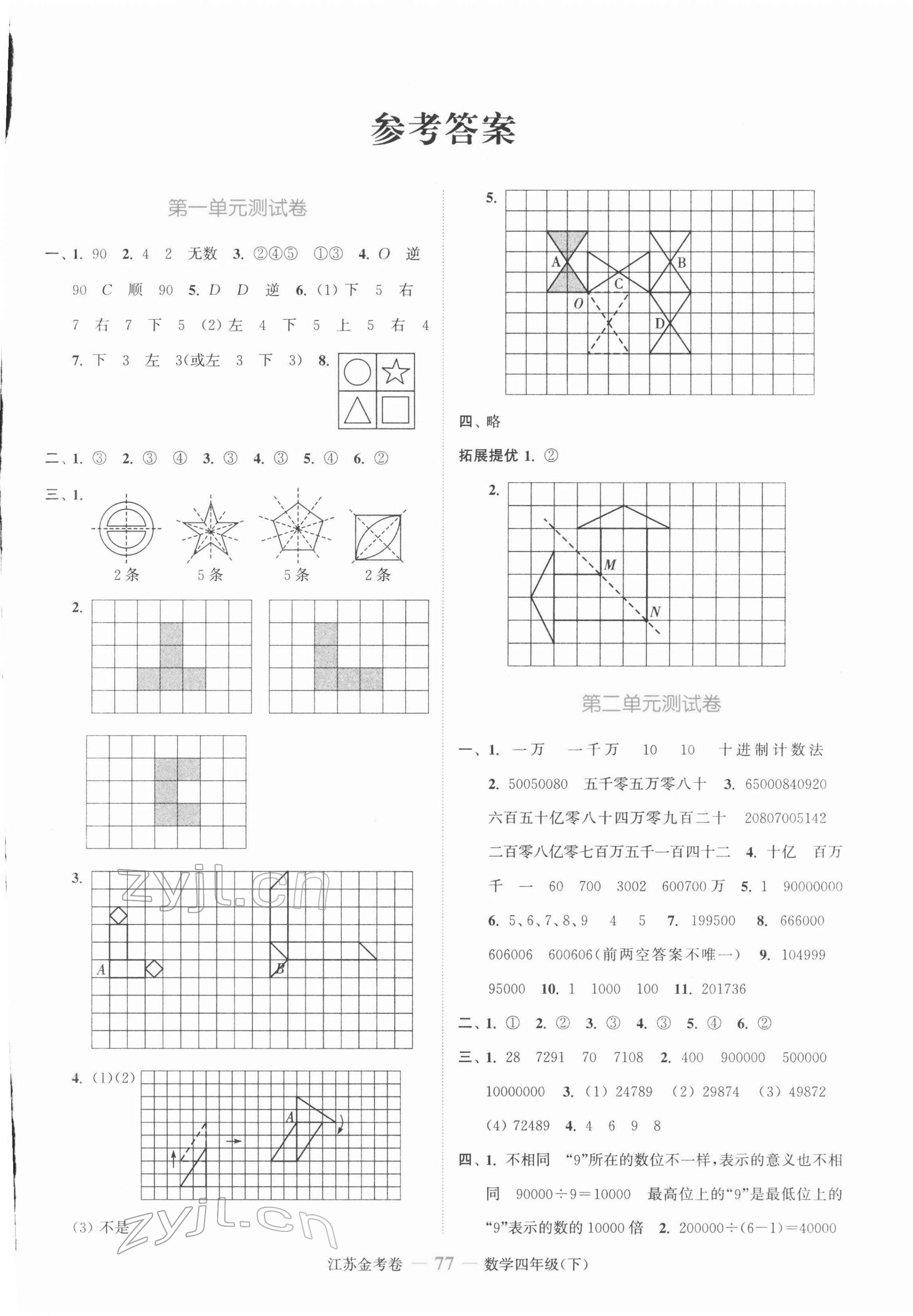 2022年江蘇金考卷四年級(jí)數(shù)學(xué)下冊(cè)蘇教版 參考答案第1頁(yè)