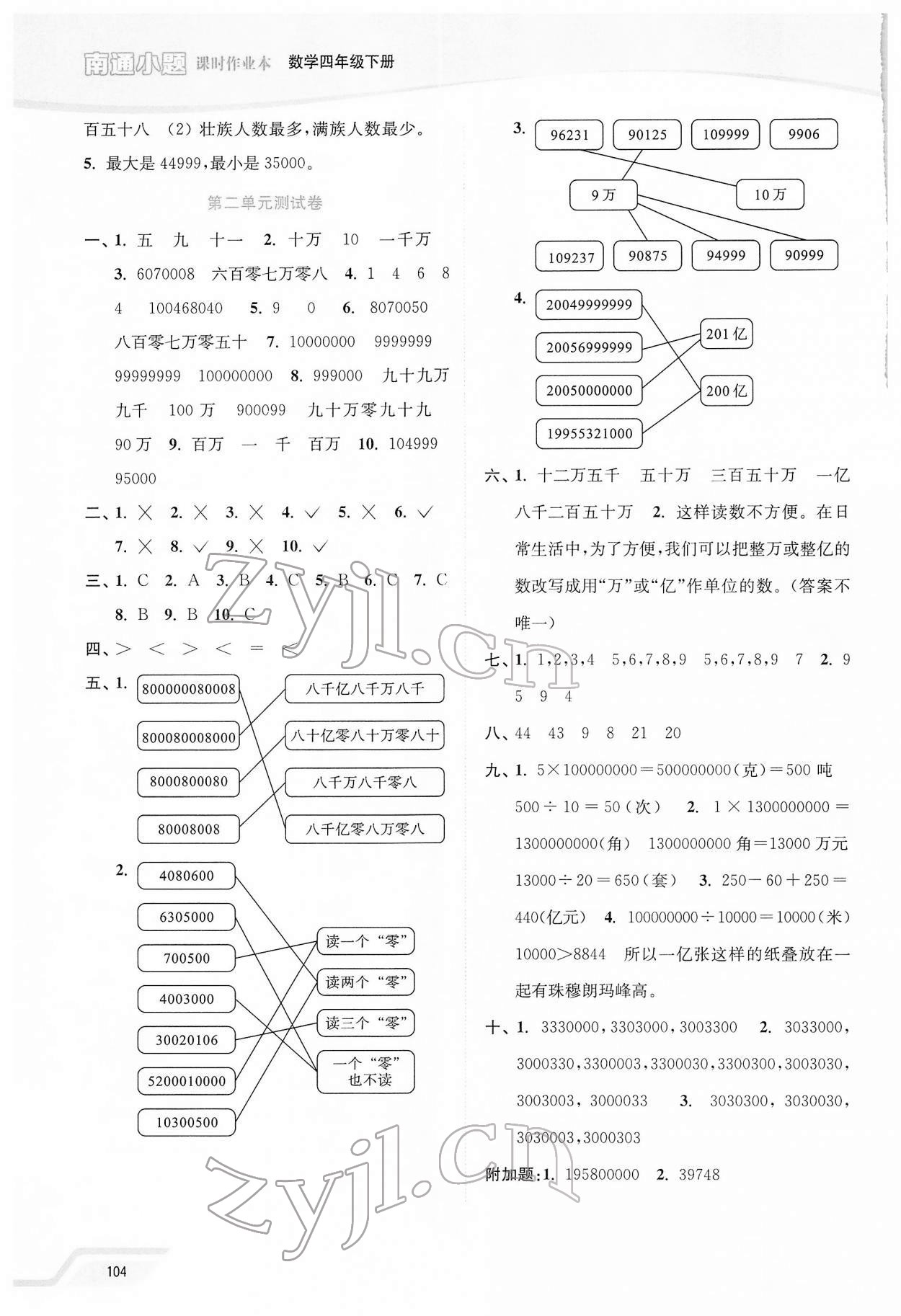 2022年南通小題課時(shí)作業(yè)本四年級數(shù)學(xué)下冊蘇教版 第4頁