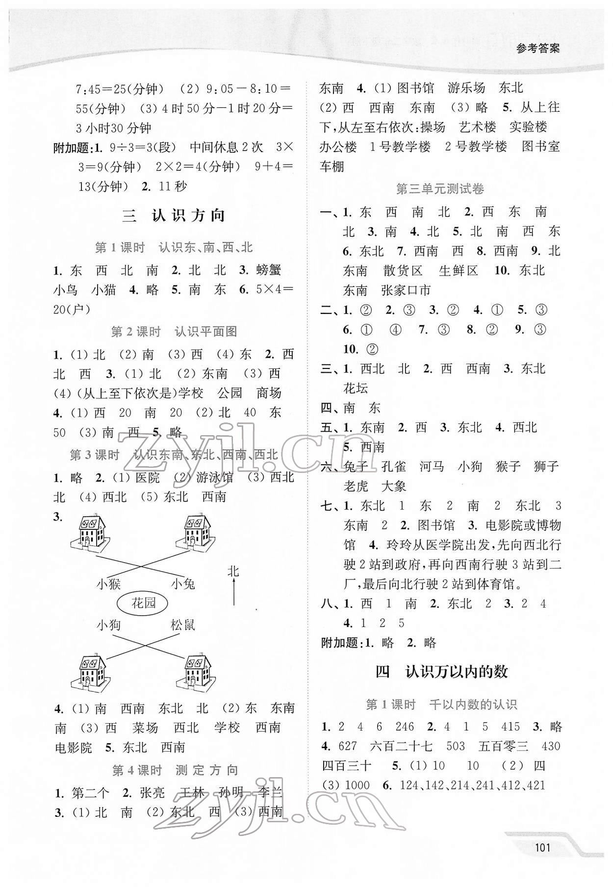 2022年南通小題課時作業(yè)本二年級數(shù)學(xué)下冊蘇教版 第3頁