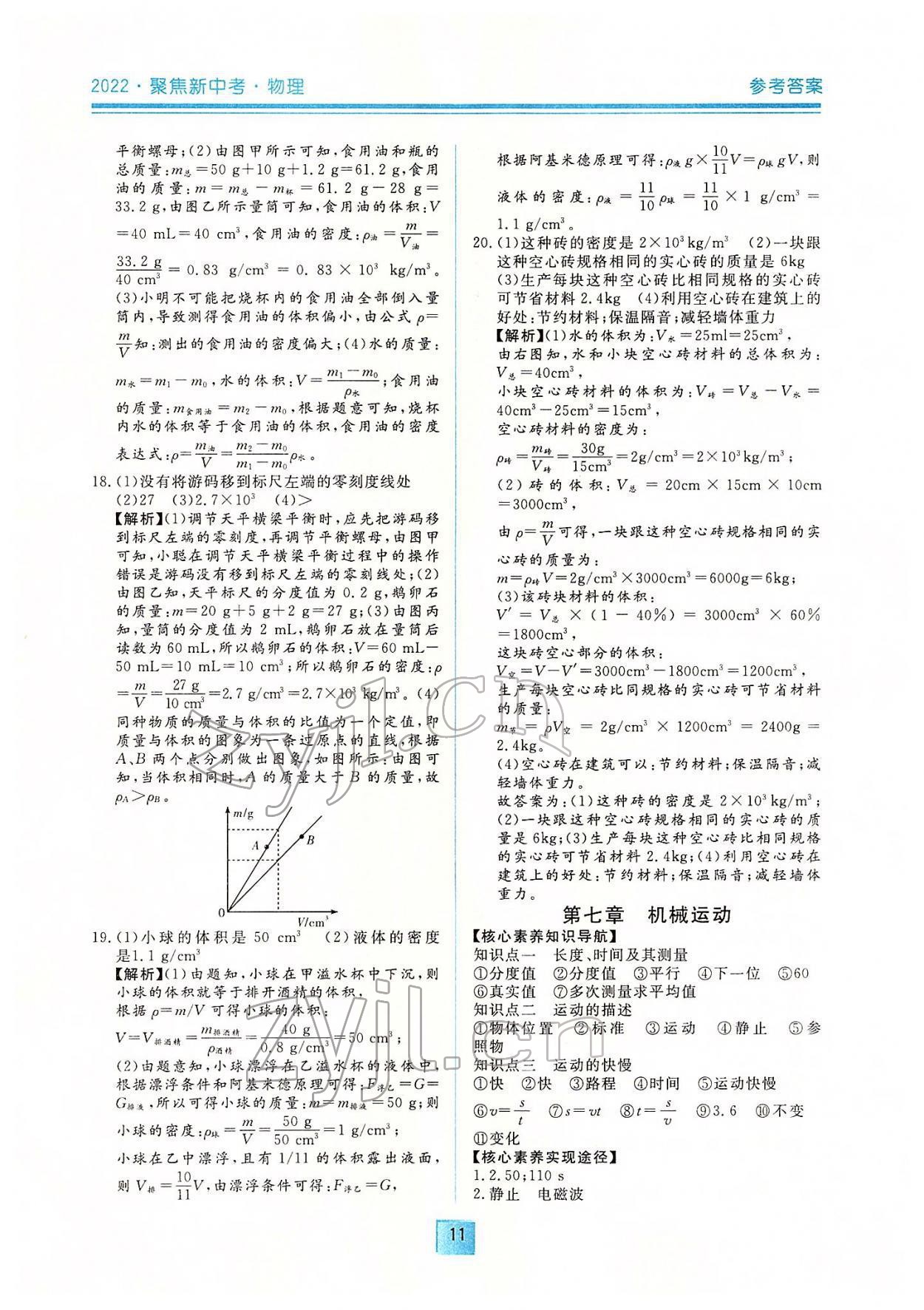 2022年聚焦新中考物理 參考答案第11頁