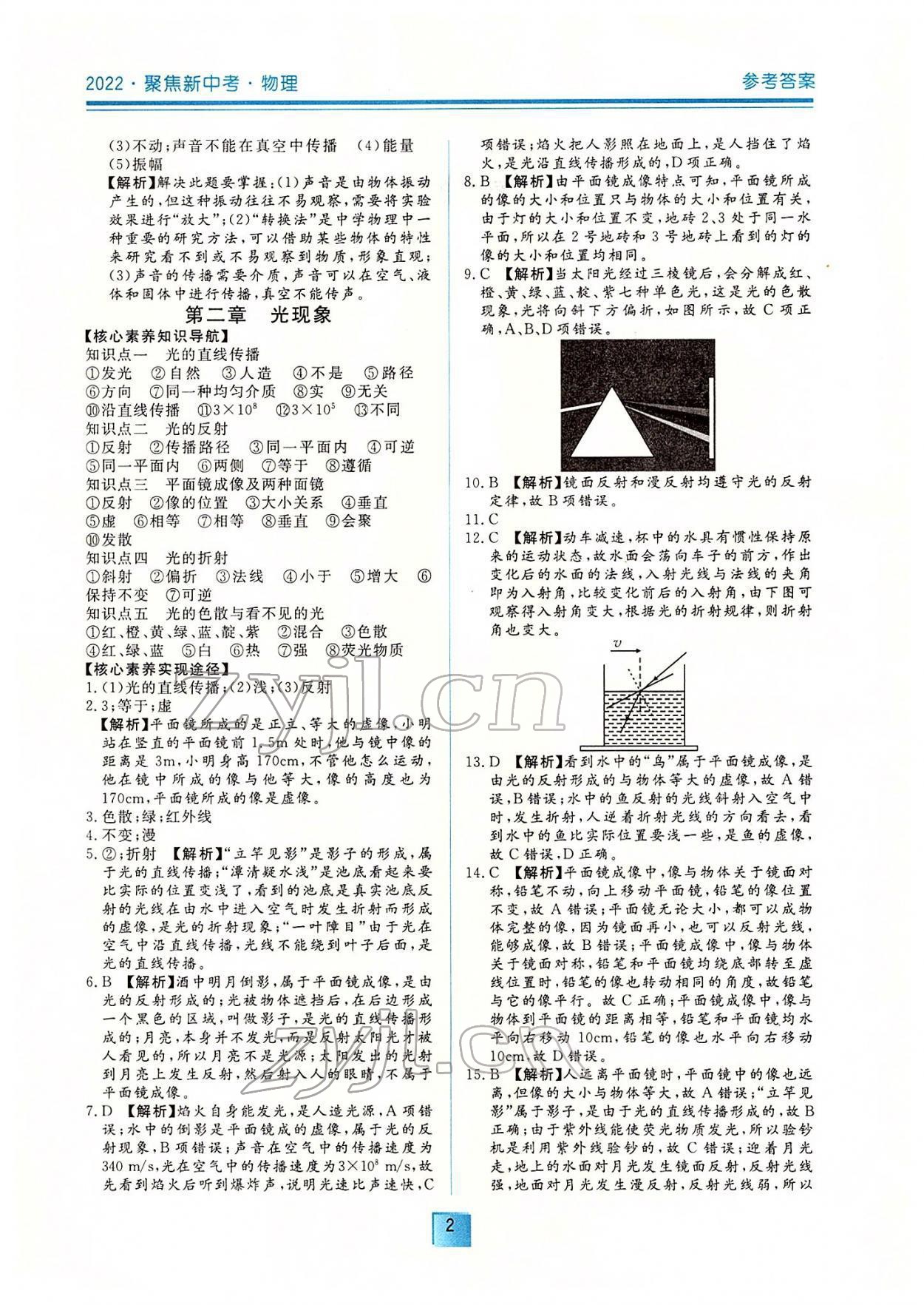 2022年聚焦新中考物理 參考答案第2頁