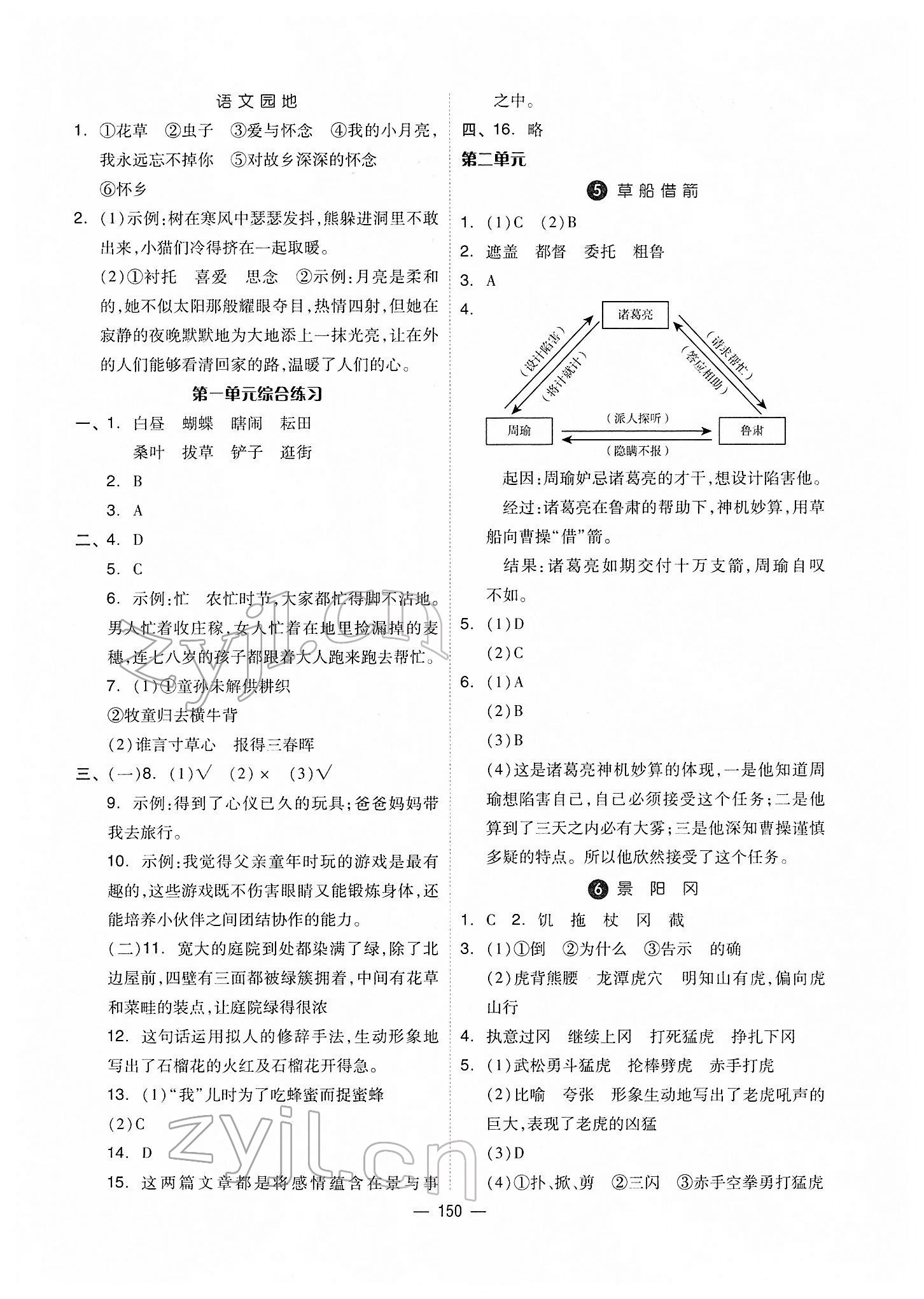 2022年新思維伴你學單元達標測試卷五年級語文下冊人教版 第2頁