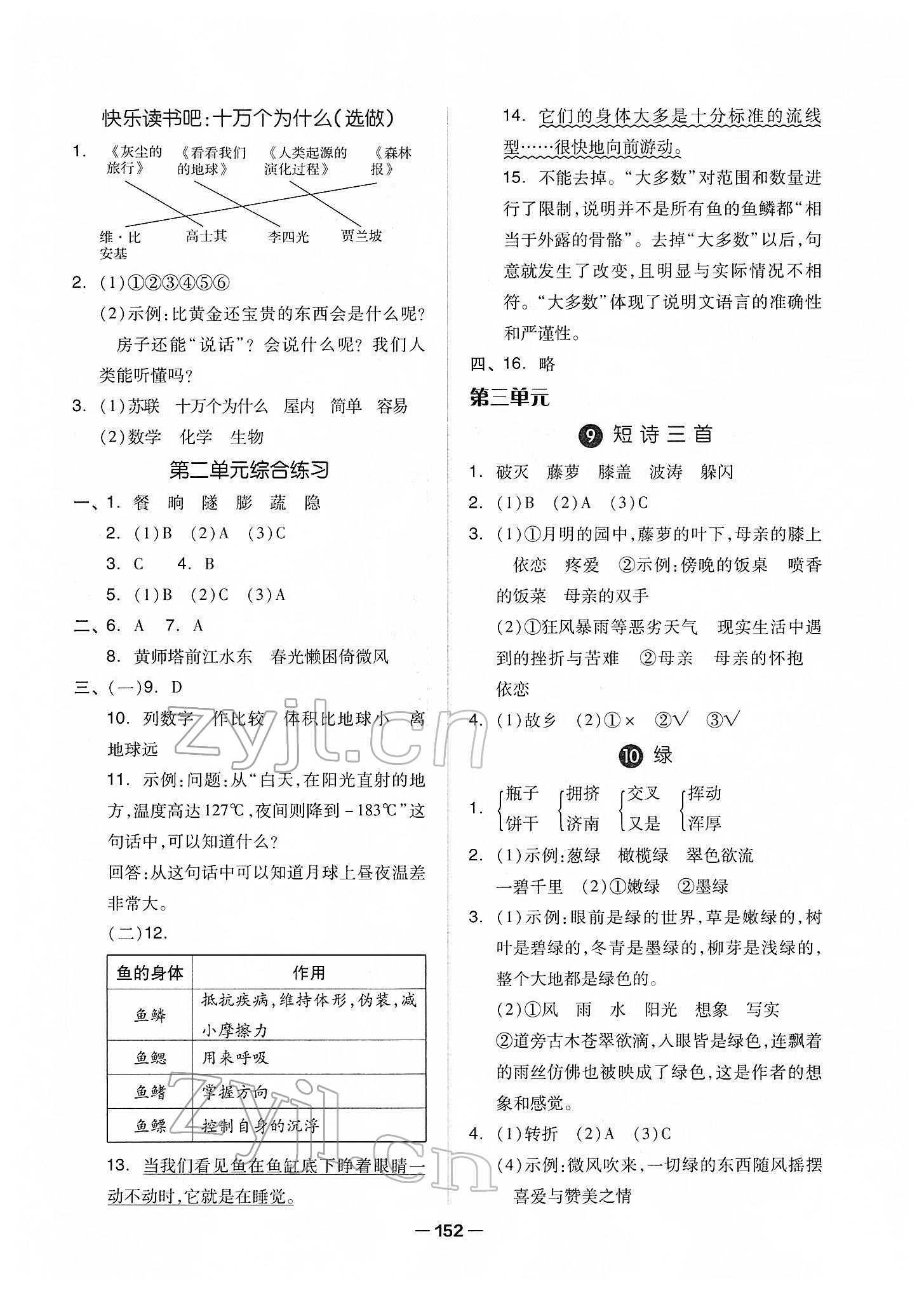 2022年新思維伴你學(xué)單元達(dá)標(biāo)測試卷四年級語文下冊人教版 第4頁