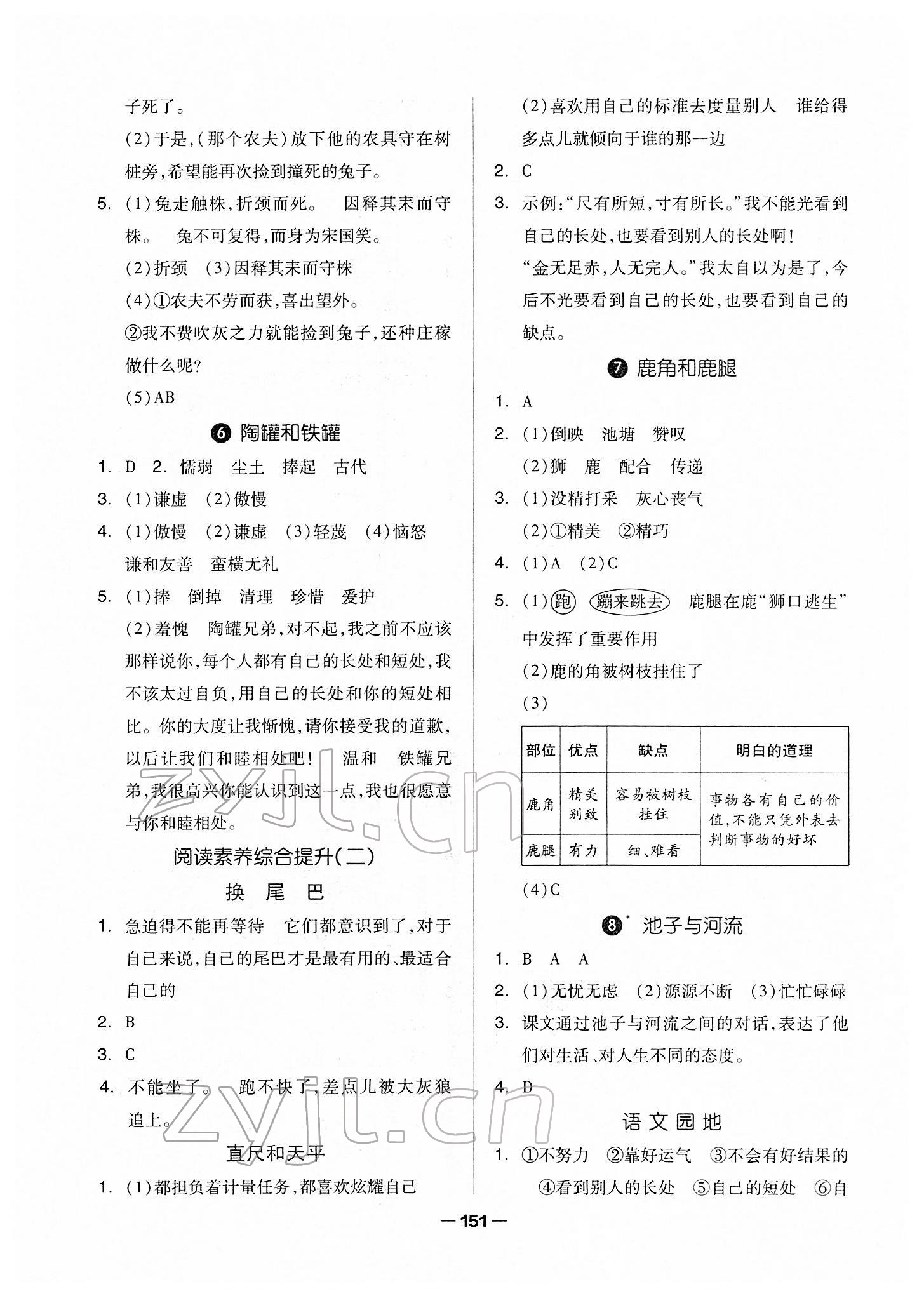 2022年新思維伴你學單元達標測試卷三年級語文下冊人教版 第3頁