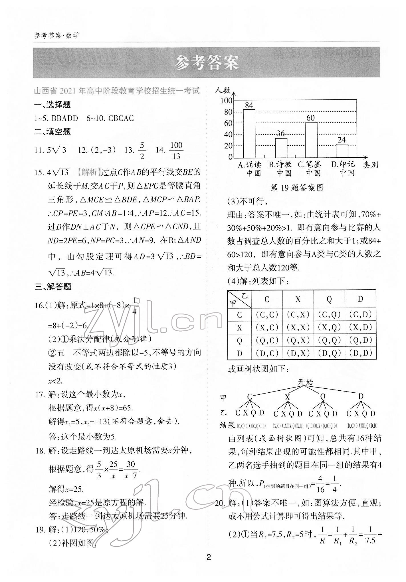 2022年中考方舟中考試題薈萃數(shù)學(xué)山西專版 參考答案第1頁