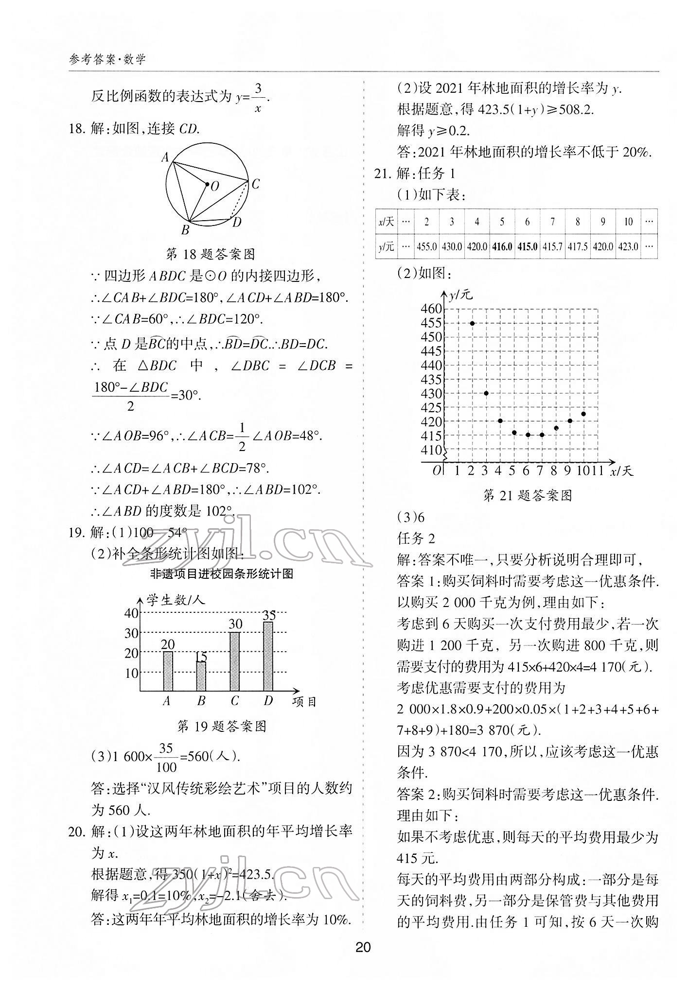 2022年中考方舟中考试题荟萃数学山西专版&nbsp;参考答案第19页