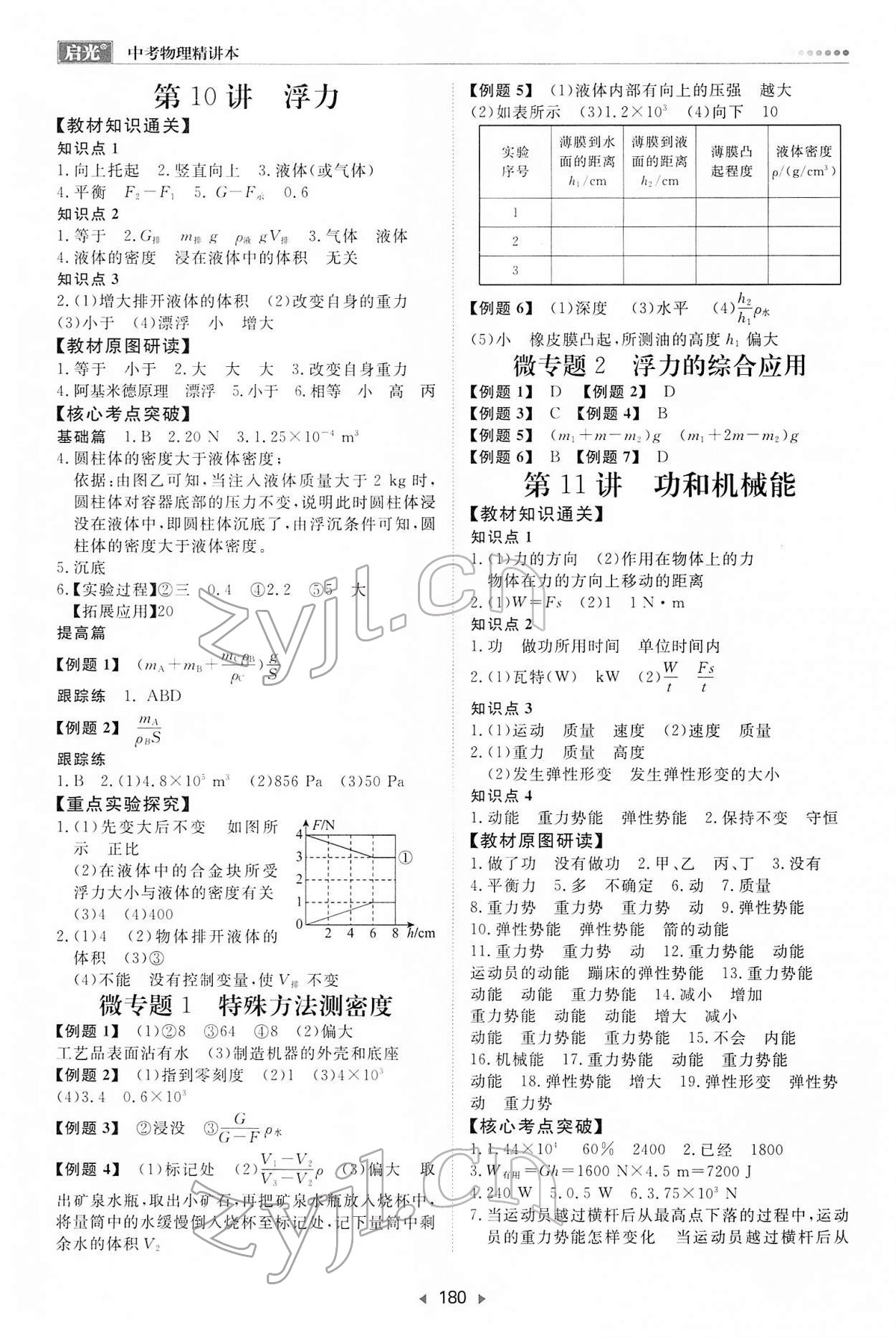 2022年啟光中考全程復(fù)習(xí)方案物理河北專版 參考答案第5頁(yè)