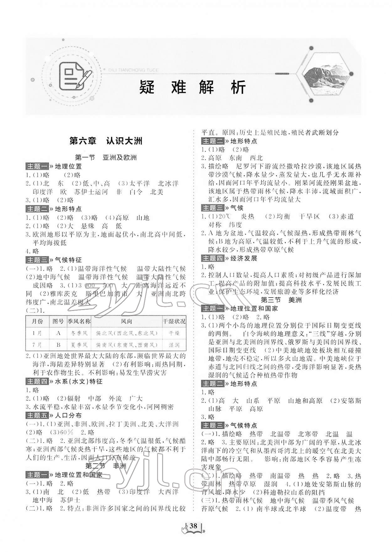 2022年填充圖冊(cè)山東科學(xué)技術(shù)出版社七年級(jí)地理下冊(cè)湘教版 參考答案第1頁