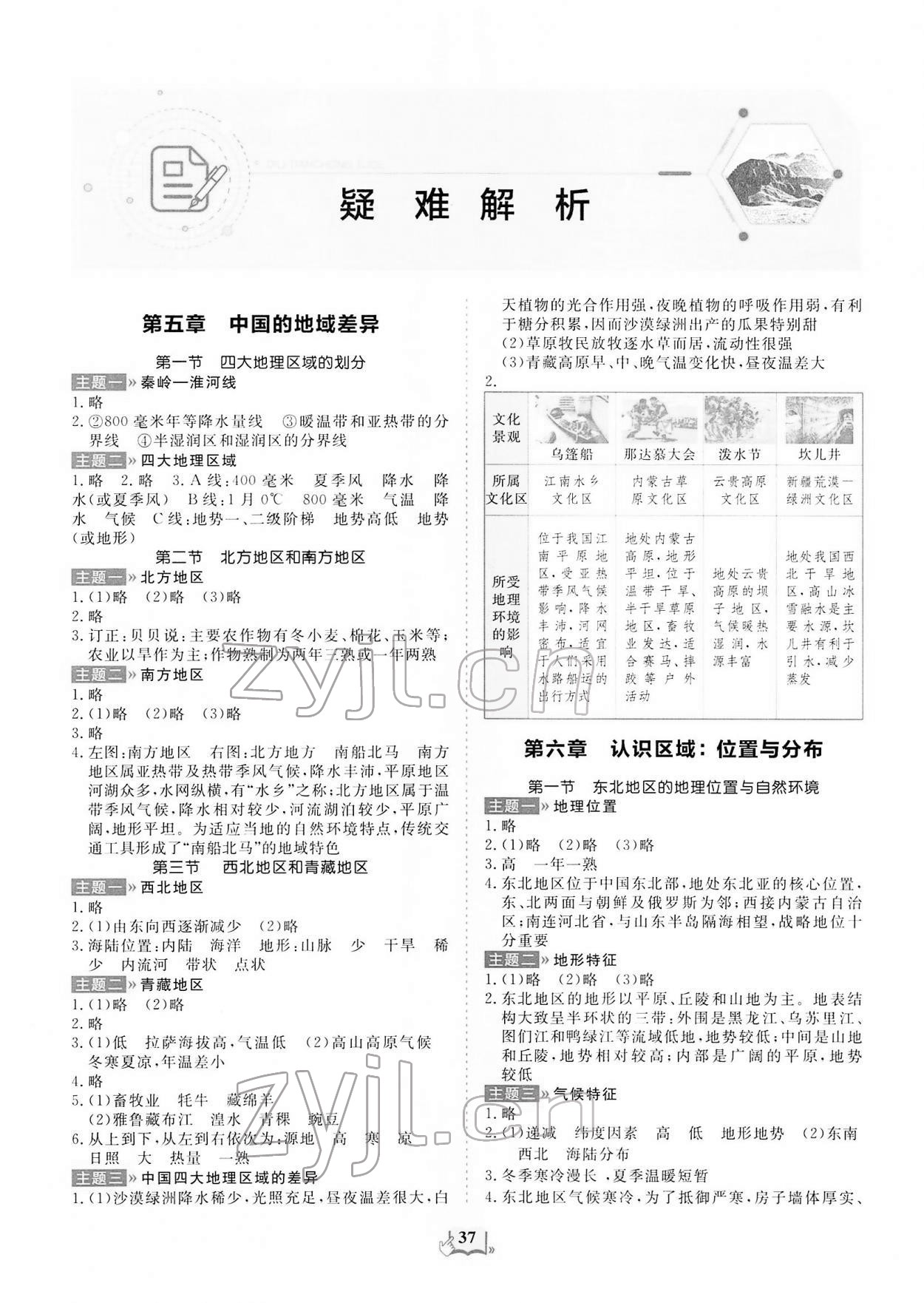 2022年填充圖冊(cè)山東科學(xué)技術(shù)出版社八年級(jí)地理湘教版 第1頁(yè)