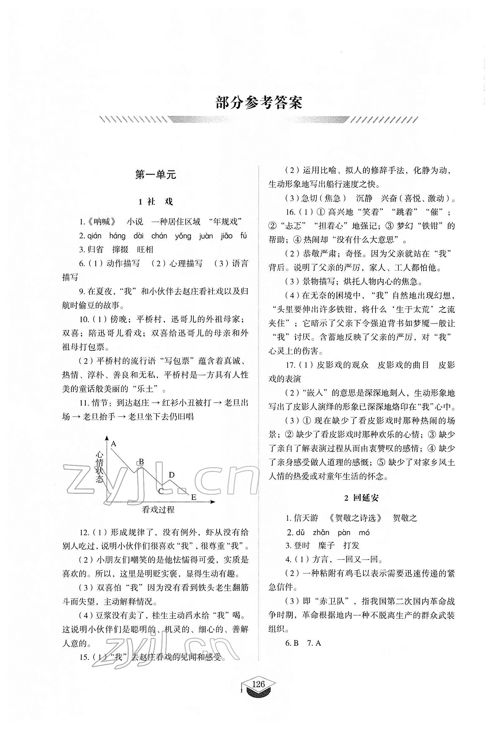 2022年同步练习册八年级语文下册人教版54制山东教育出版社 第1页