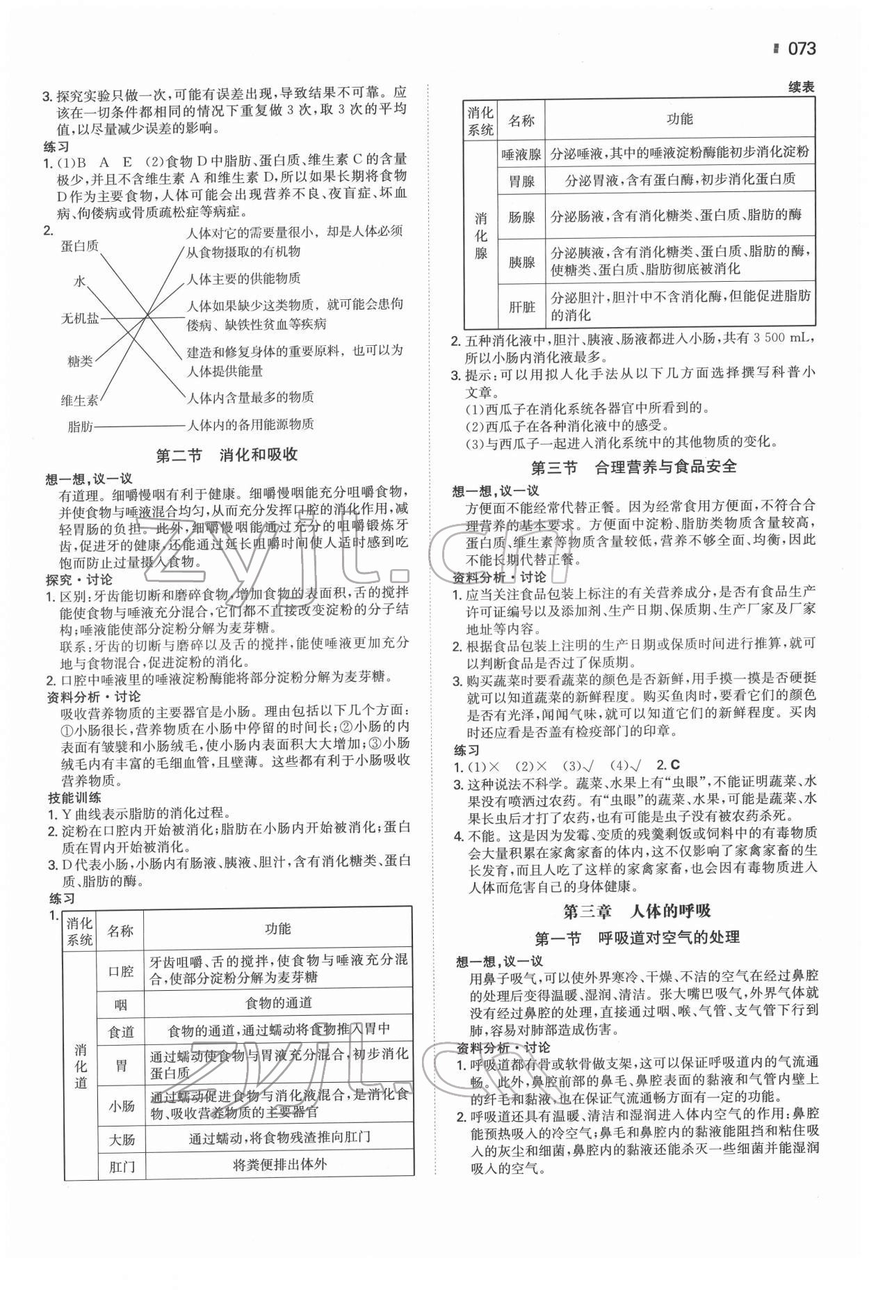 2022年教材課本七年級(jí)生物下冊(cè)人教版 參考答案第2頁(yè)