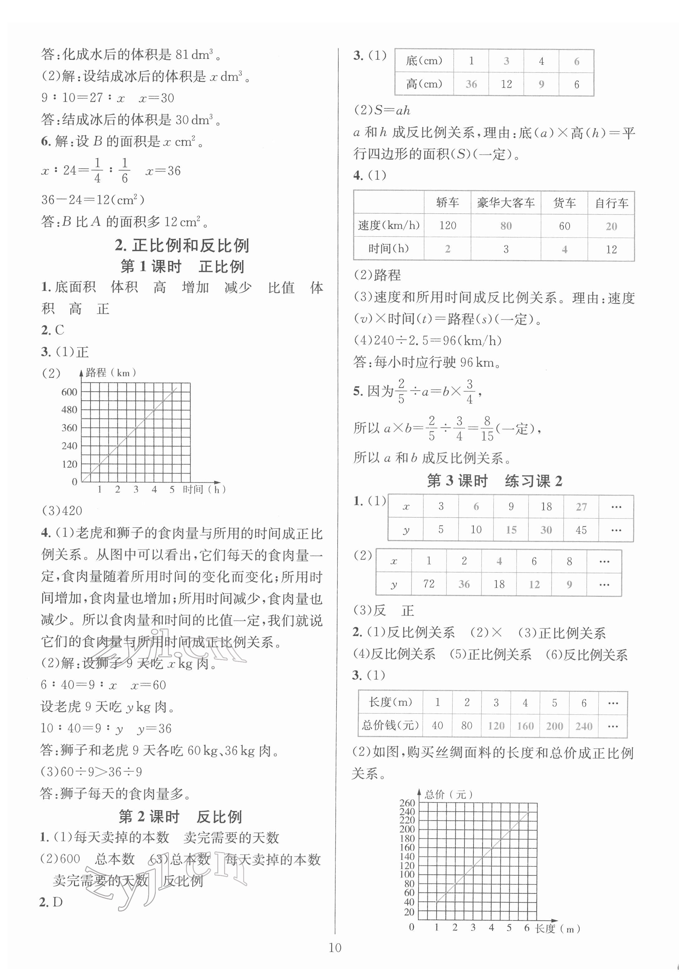 2022年華東師大版一課一練六年級數(shù)學(xué)下冊人教版 參考答案第10頁