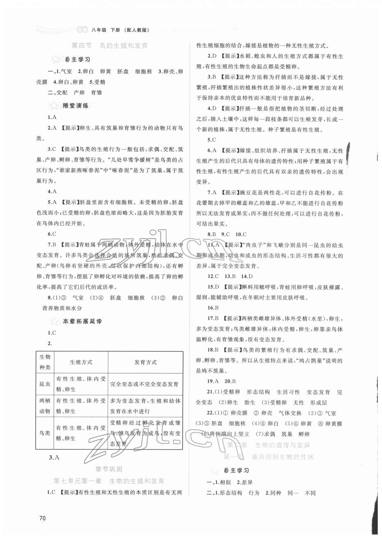 2022年新课程学习与测评同步学习八年级生物下册人教版 第2页