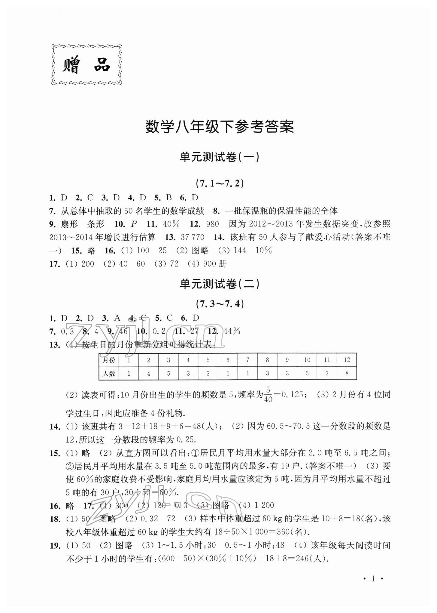 2022年創(chuàng)新優(yōu)化訓練單元測試卷八年級數(shù)學下冊蘇科版 第1頁