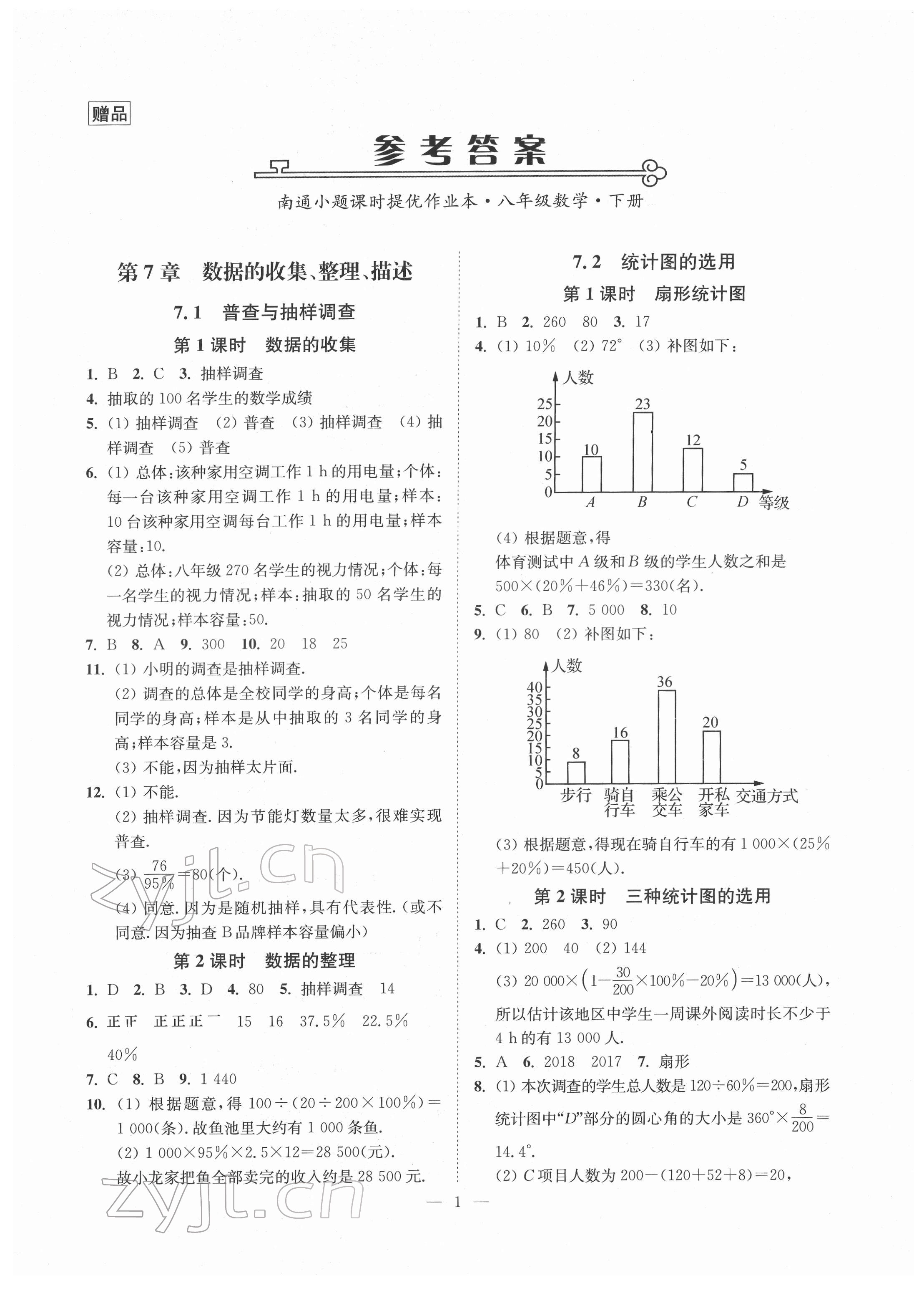 2022年南通小題課時(shí)提優(yōu)作業(yè)本八年級(jí)數(shù)學(xué)下冊(cè)蘇科版 第1頁