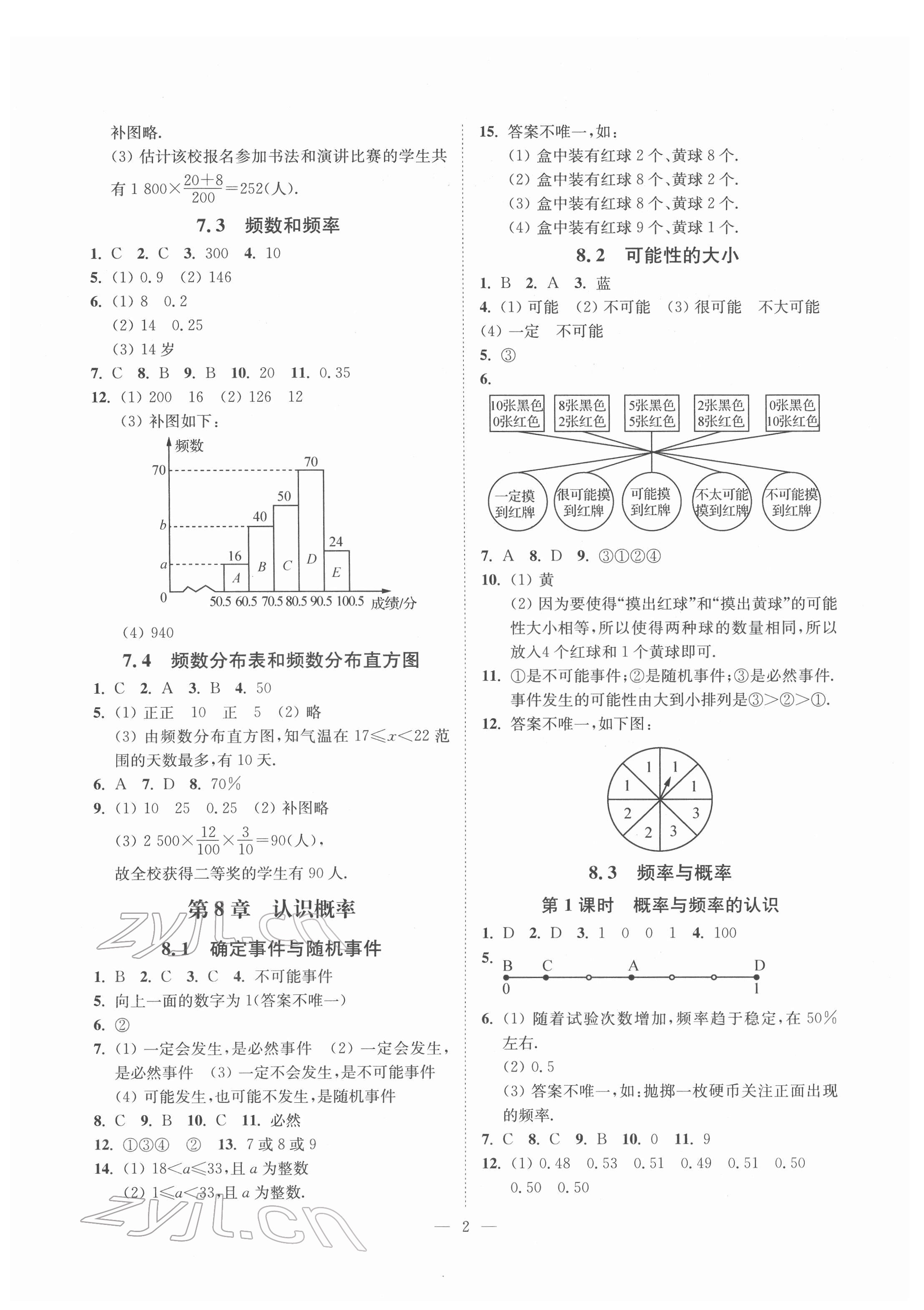 2022年南通小題課時提優(yōu)作業(yè)本八年級數(shù)學(xué)下冊蘇科版 第2頁