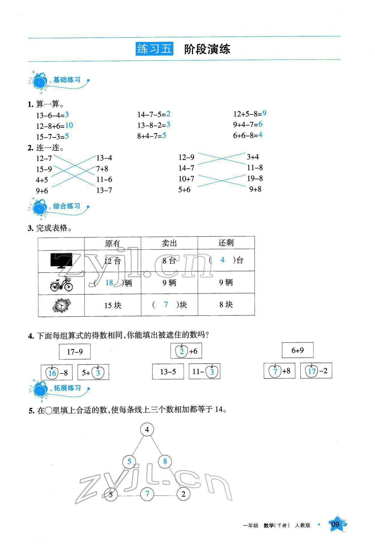 2022年學(xué)習(xí)之友一年級數(shù)學(xué)下冊人教版 參考答案第10頁